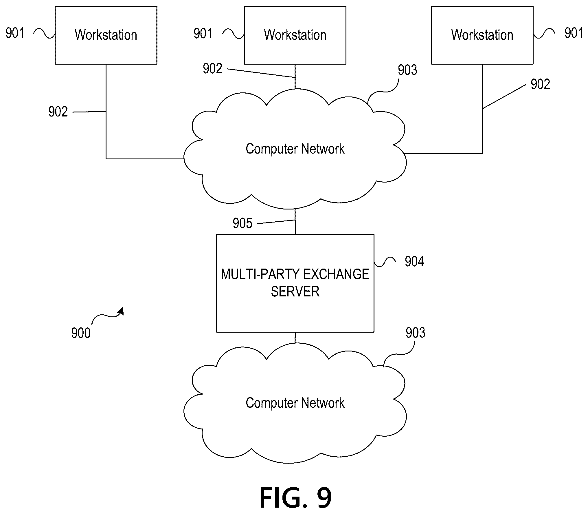 Patent US11818117 Figure 18 – Multi-party exchange platform