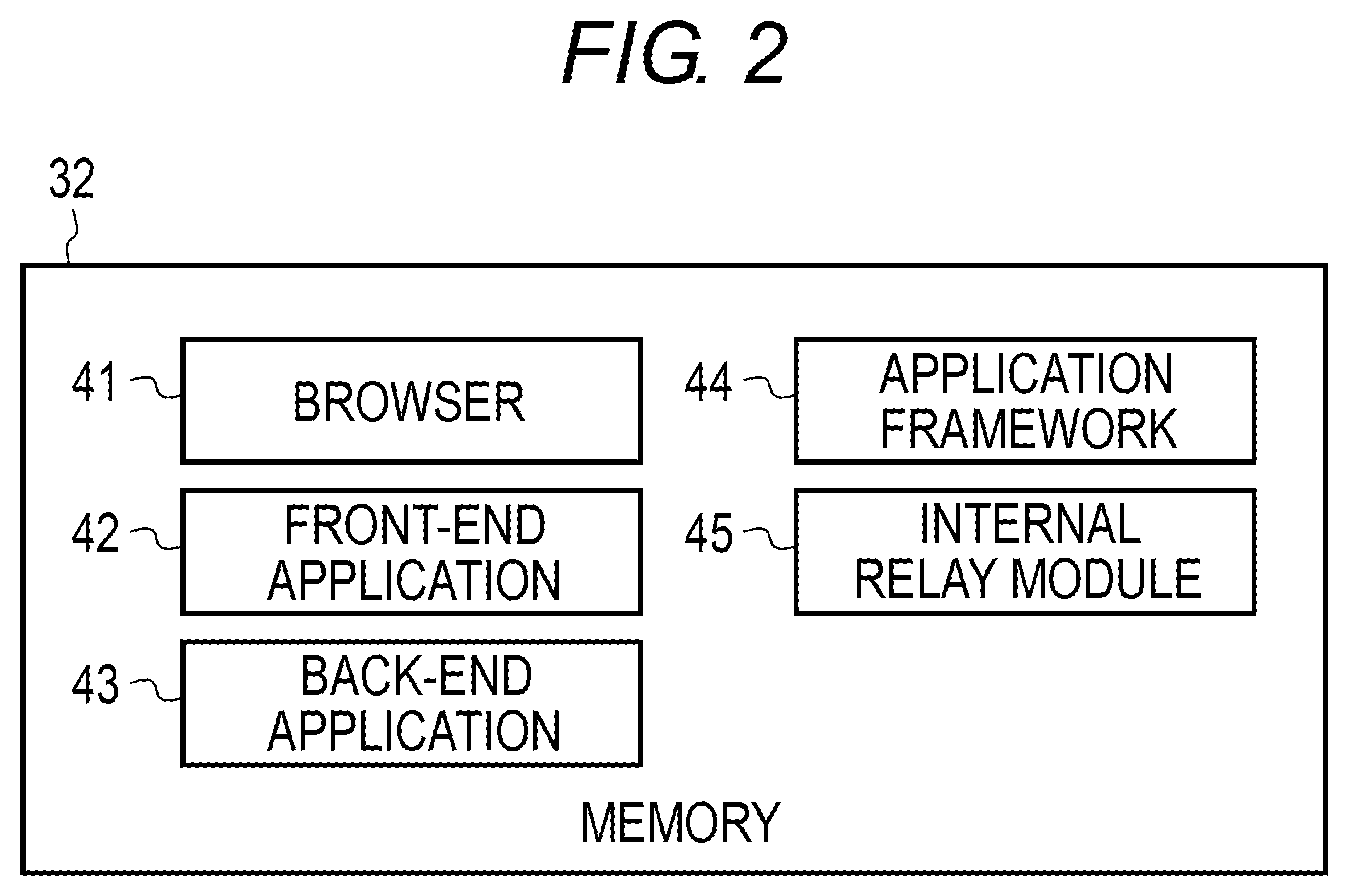 Patent US11818118 Figure 2 – Information processing apparatus and method for controlling information processing apparatus