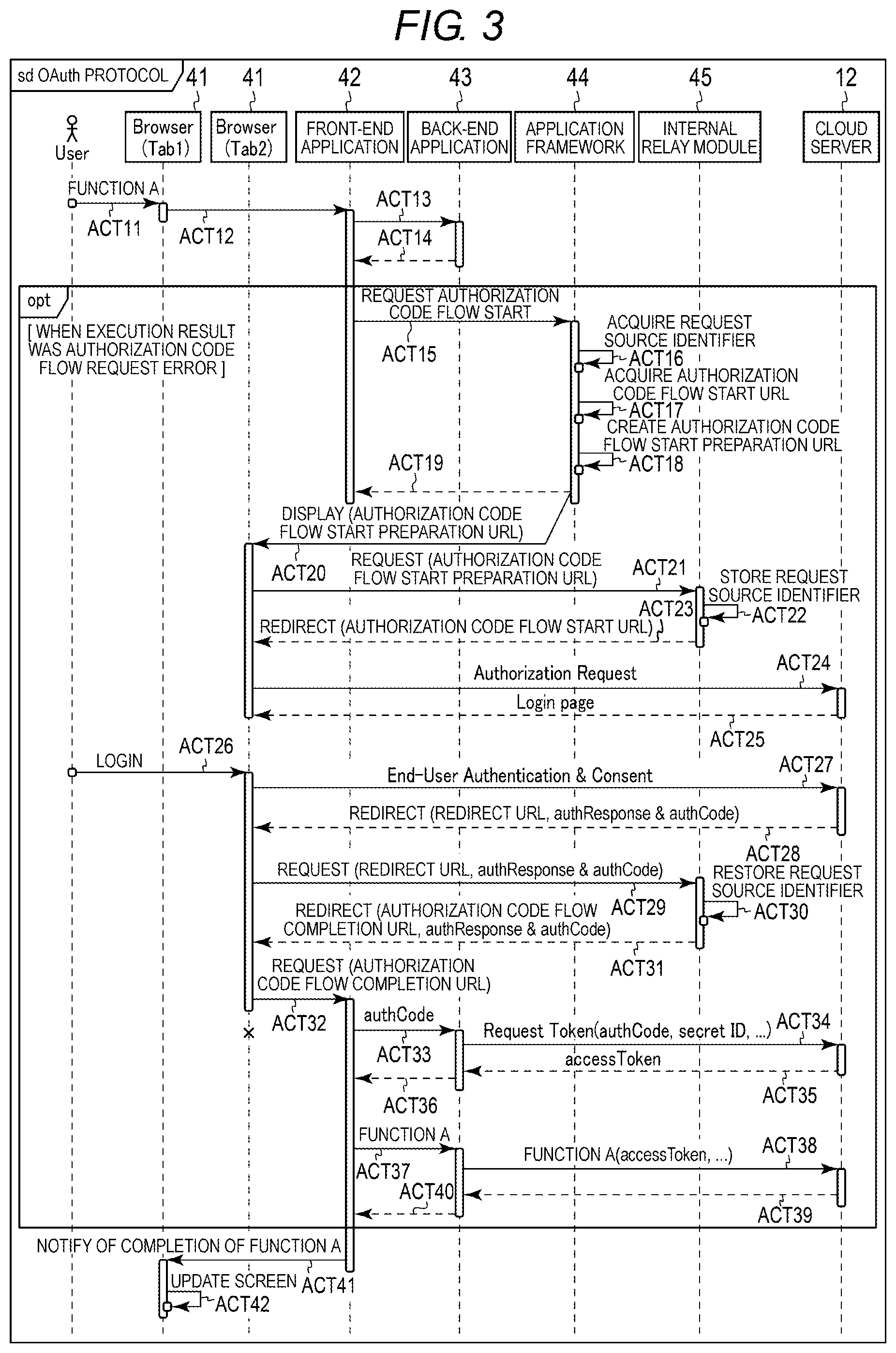 Patent US11818118 Figure 3 – Information processing apparatus and method for controlling information processing apparatus