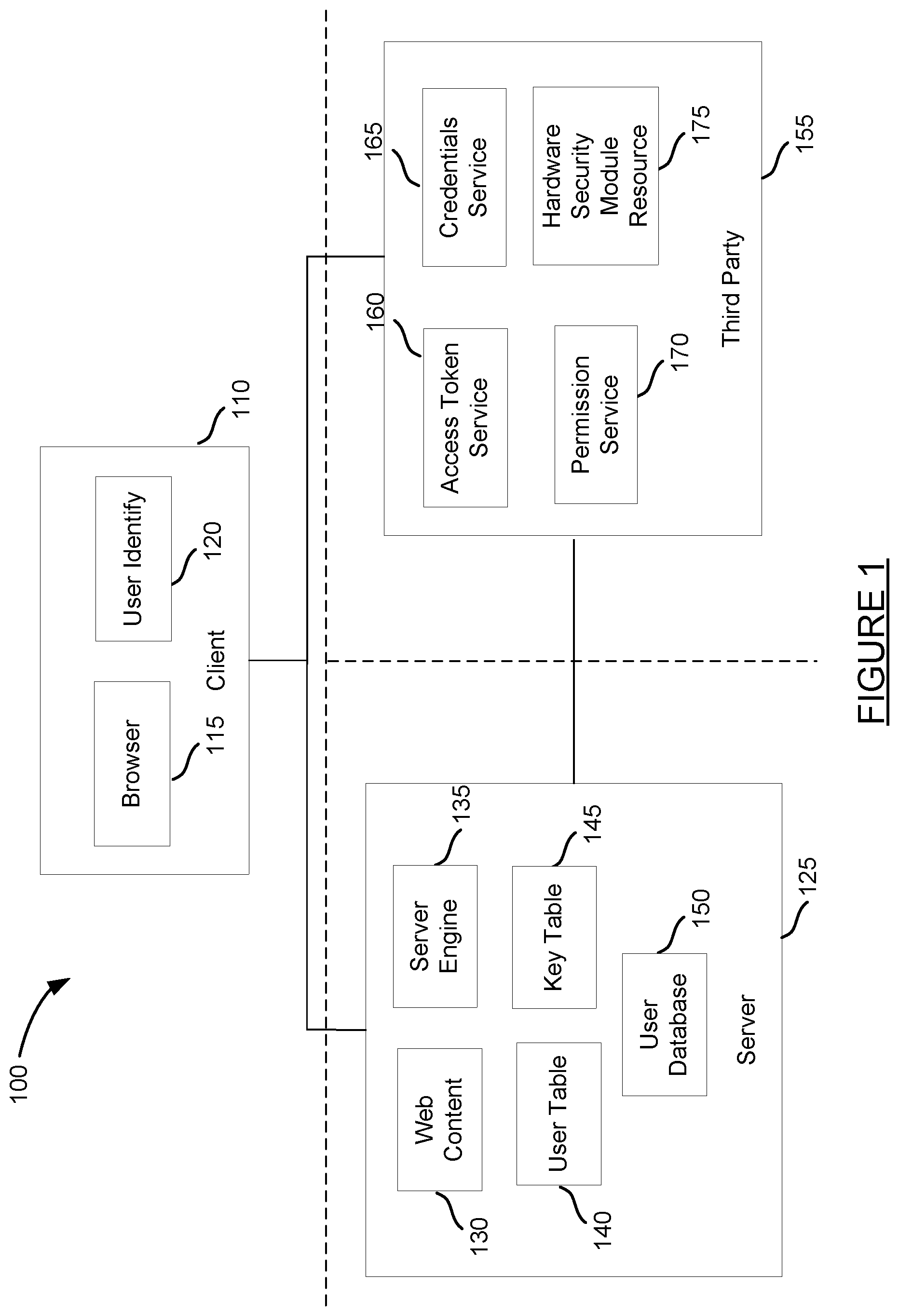 Patent US11818120 Figure 1 – Non-custodial tool for building decentralized computer applications