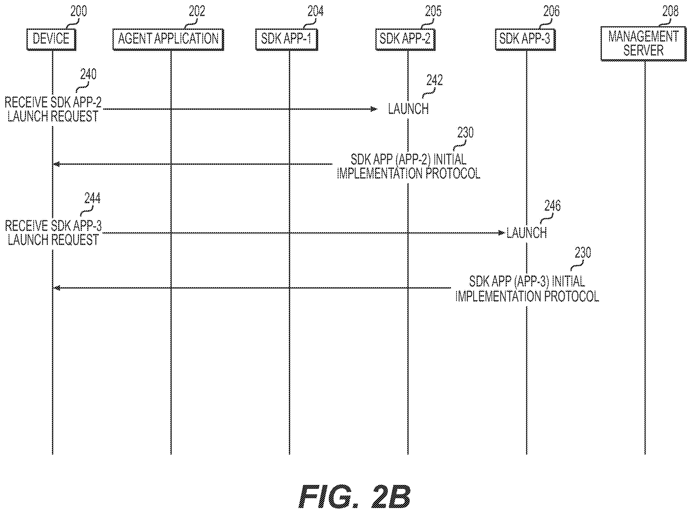 Patent US11818127 Figure 3 – Device application access and user data management