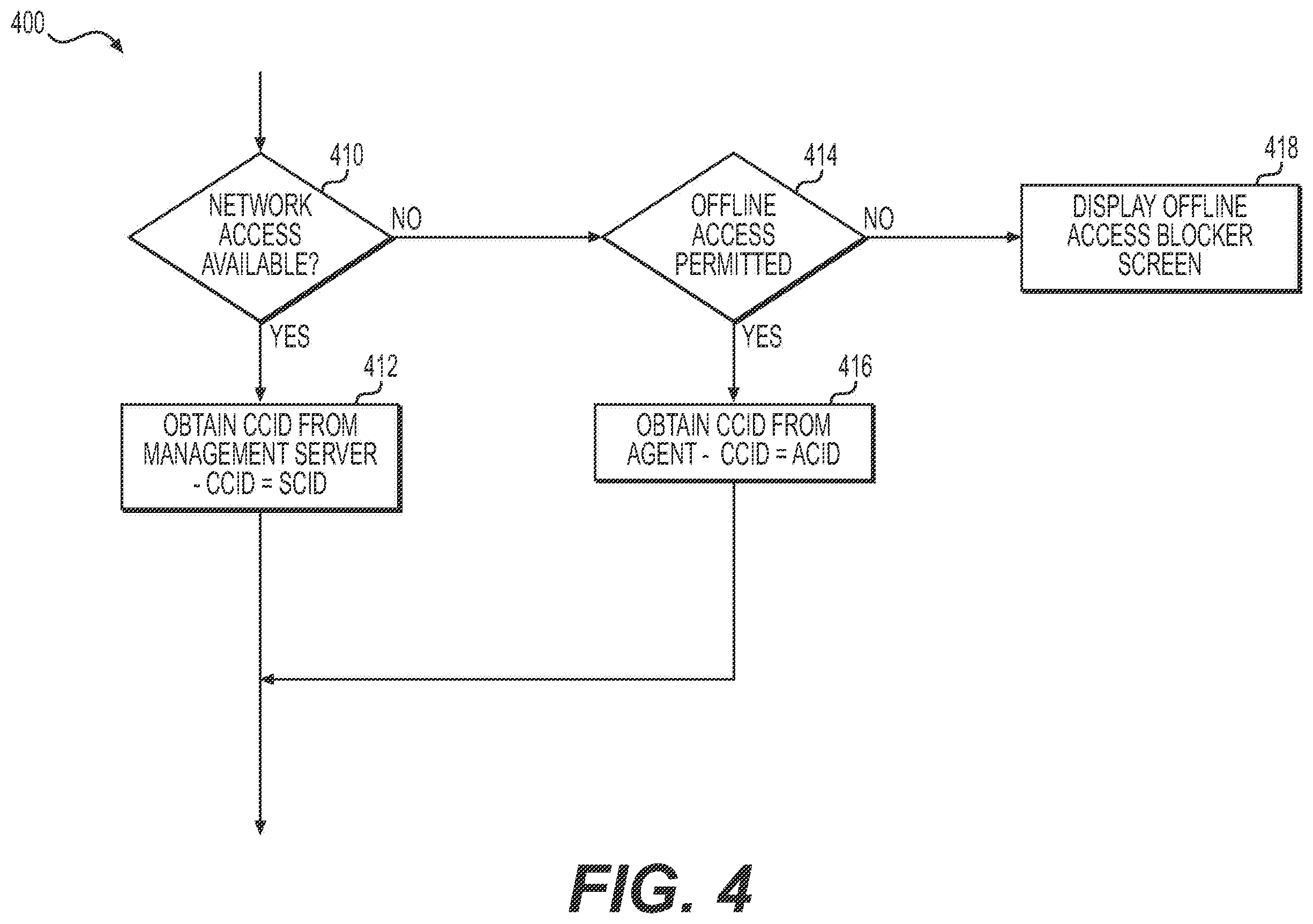 Patent US11818127 Figure 5 – Device application access and user data management
