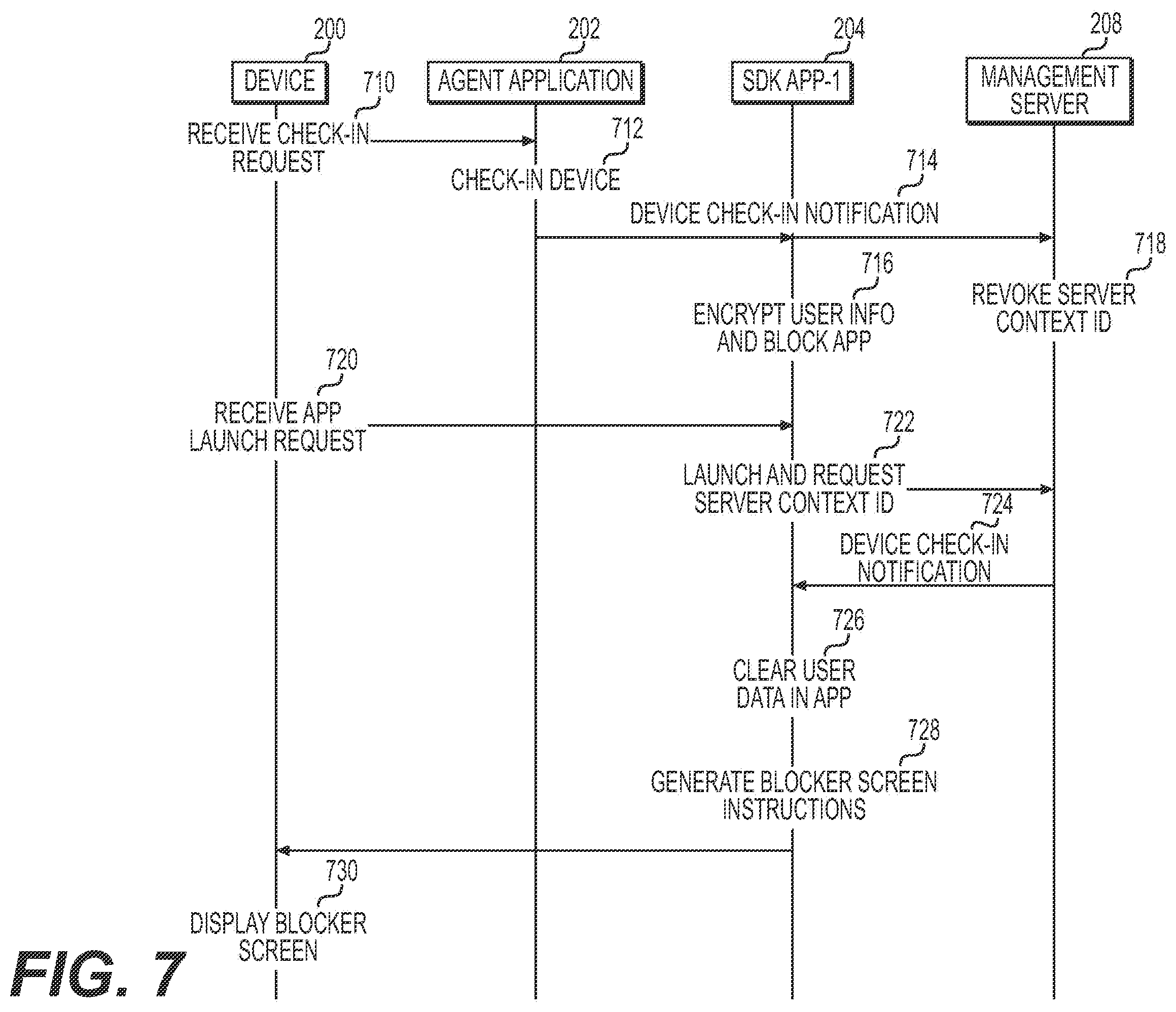 Patent US11818127 Figure 8 – Device application access and user data management