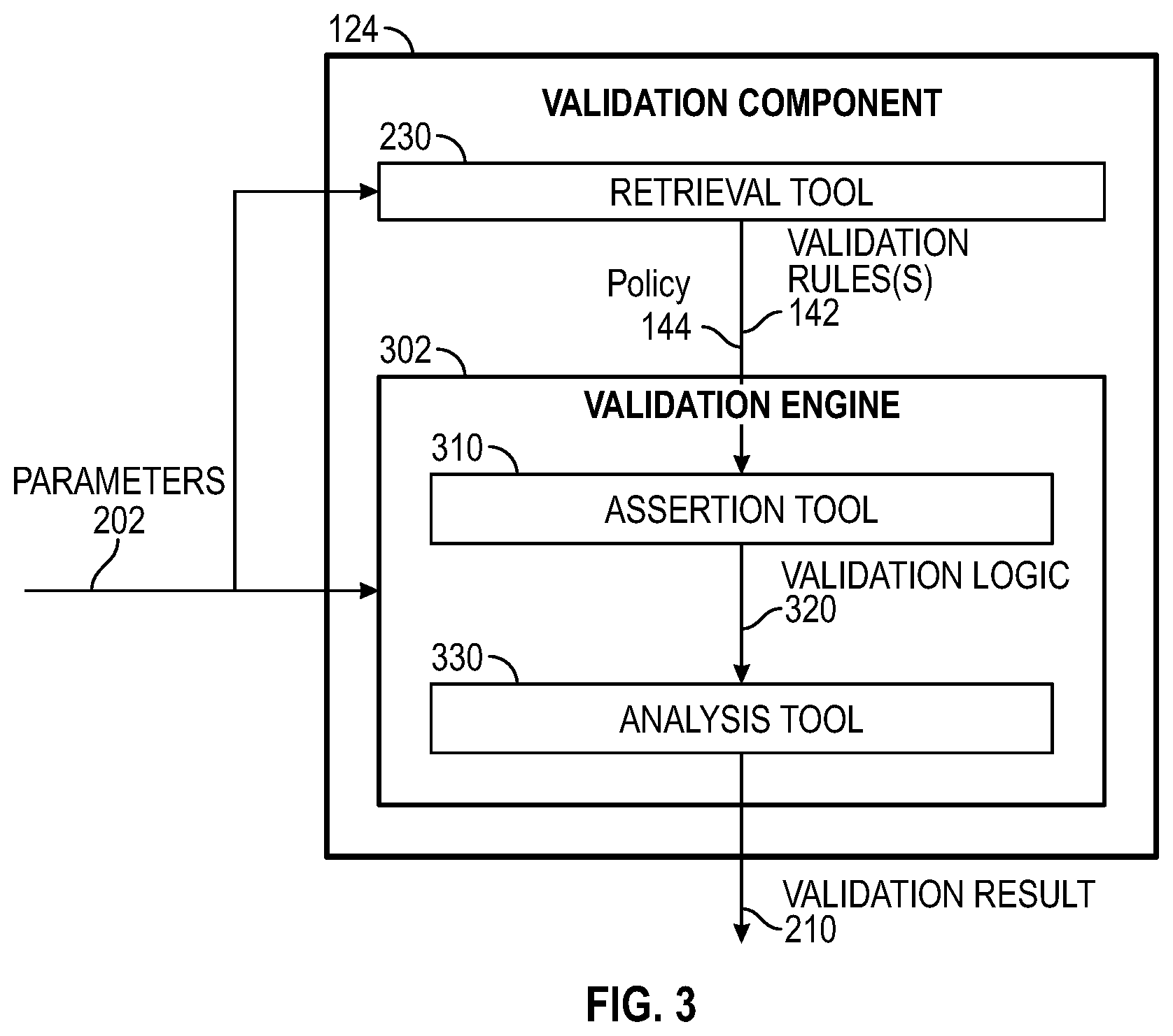 Patent US11818134 Figure 3 – Validating application programming interface (API) requests to infrastructure systems hosted in a cloud computing environment
