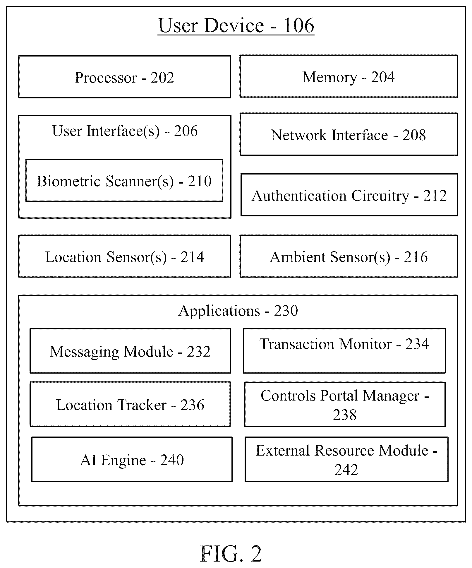 Patent US11818135 Figure 2 – Digital account controls portal and protocols for federated and non-federated systems and devices