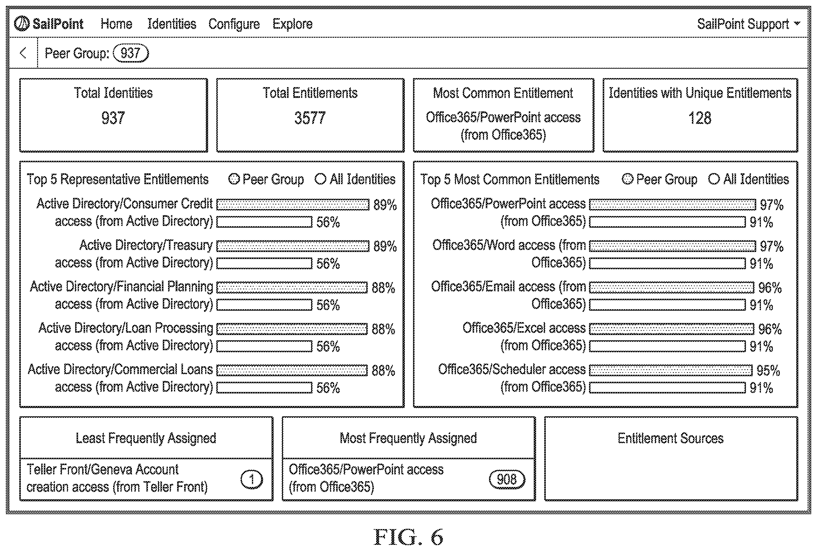 Patent US11818136 Figure 10 – System and method for intelligent agents for decision support in network identity graph based identity management artificial intelligence systems