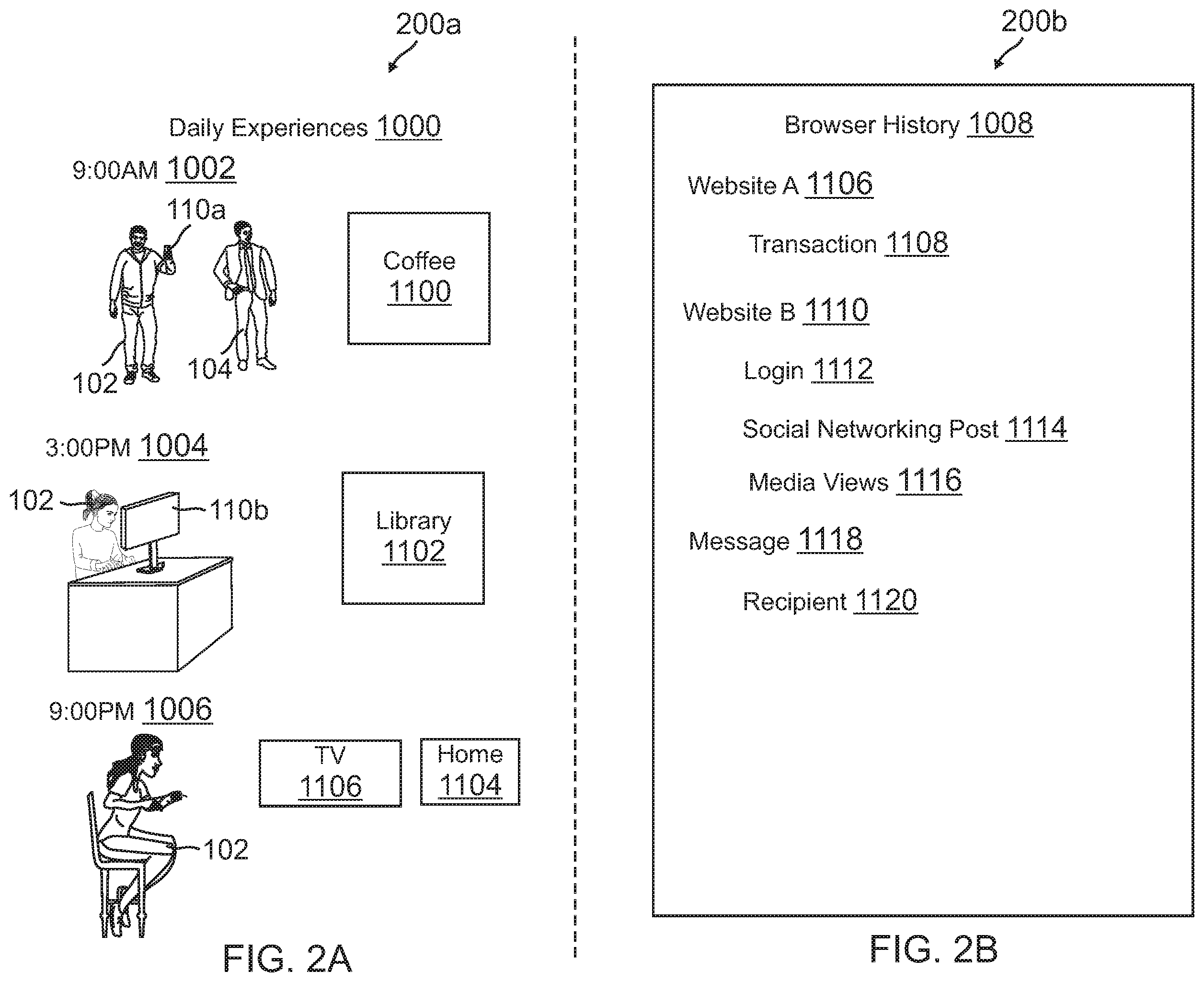 Patent US11818140 Figure 2 – Targeted authentication queries based on detected user actions