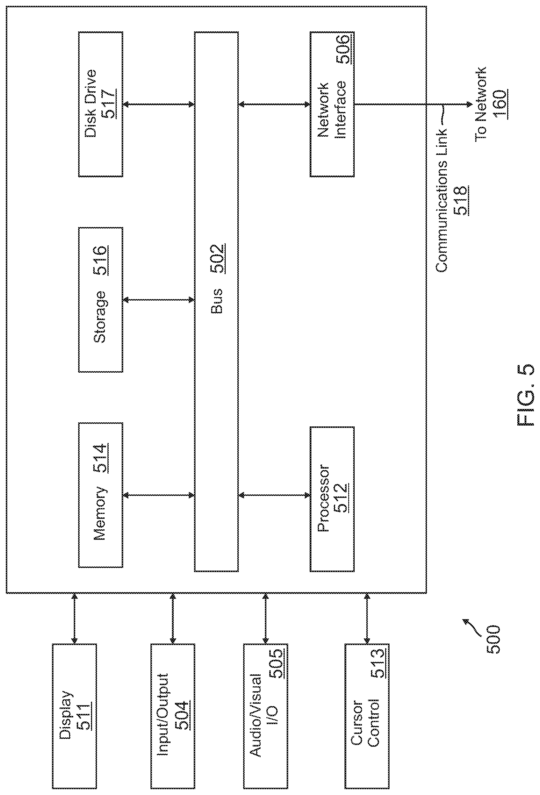 Patent US11818140 Figure 6 – Targeted authentication queries based on detected user actions