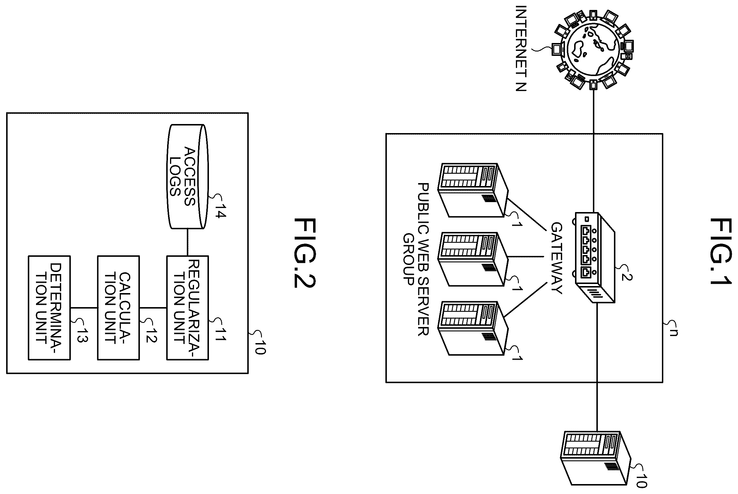 Patent US11818153 Figure 1 – Detection device and detection program