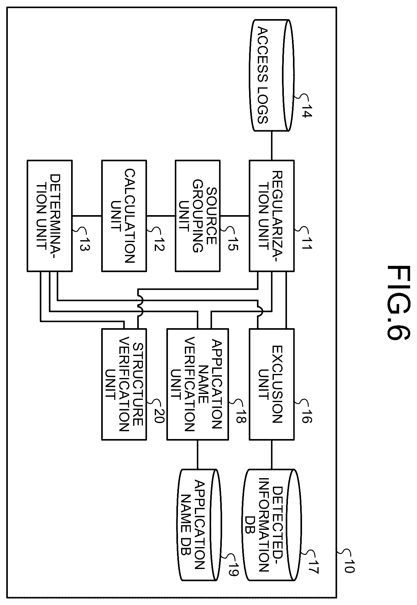 Patent US11818153 Figure 5 – Detection device and detection program
