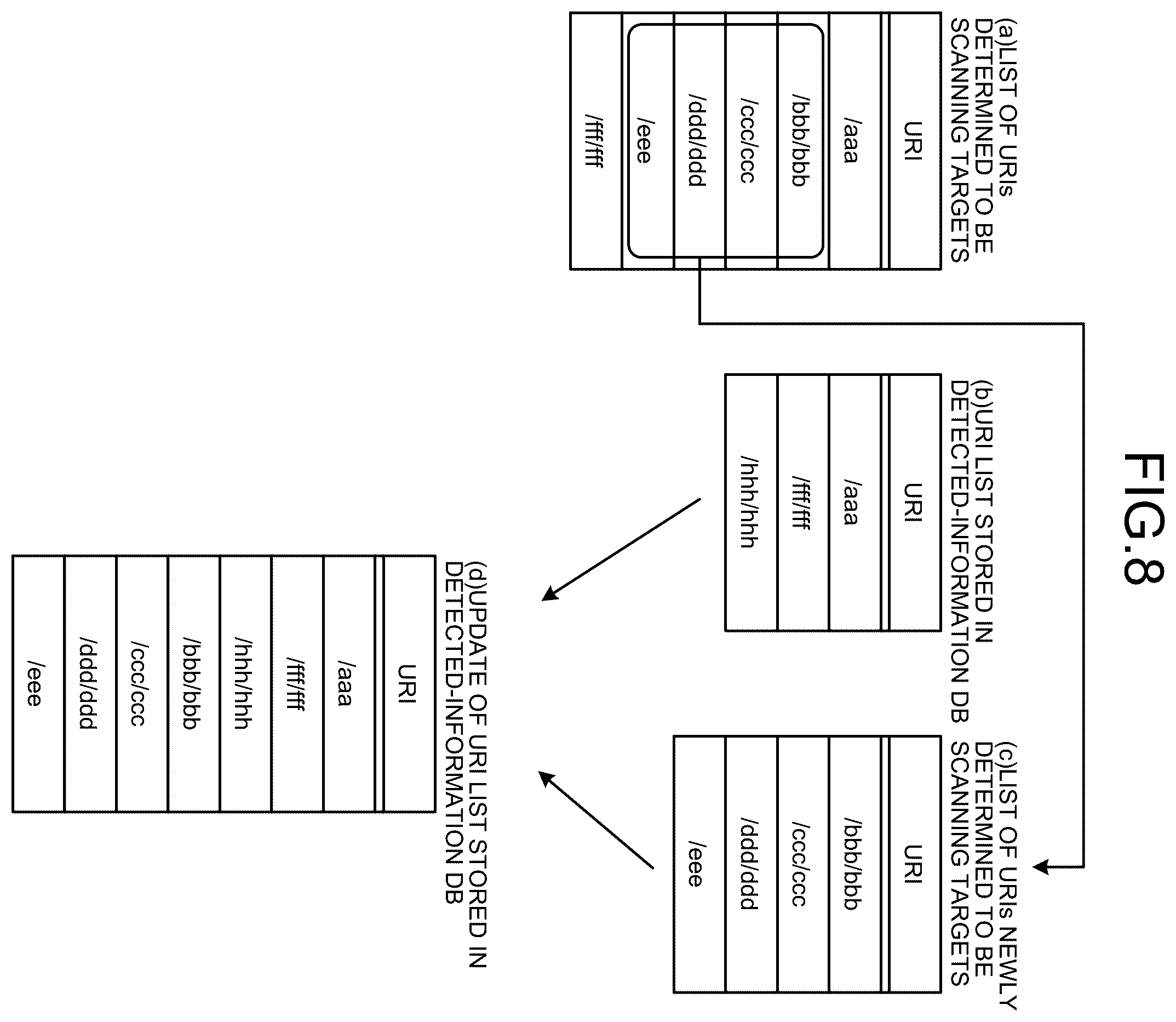 Patent US11818153 Figure 7 – Detection device and detection program