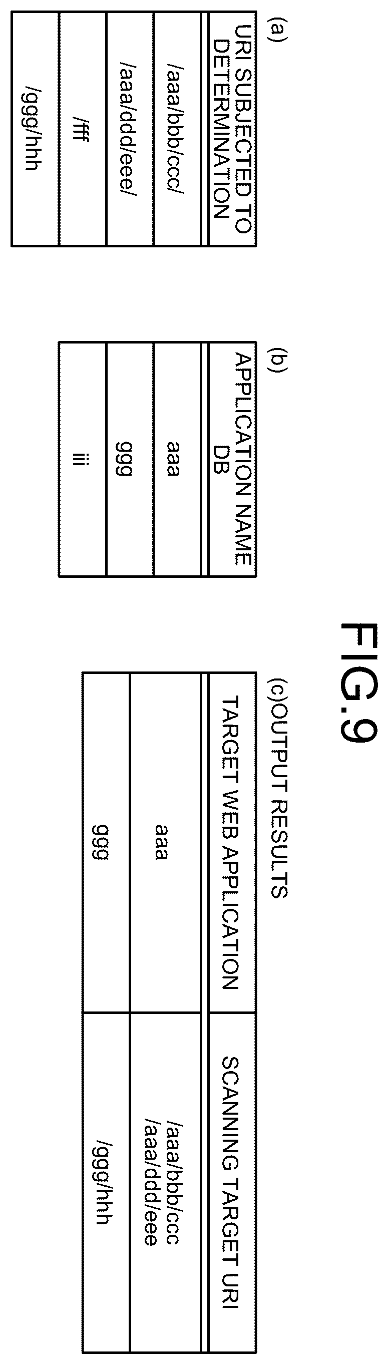 Patent US11818153 Figure 8 – Detection device and detection program