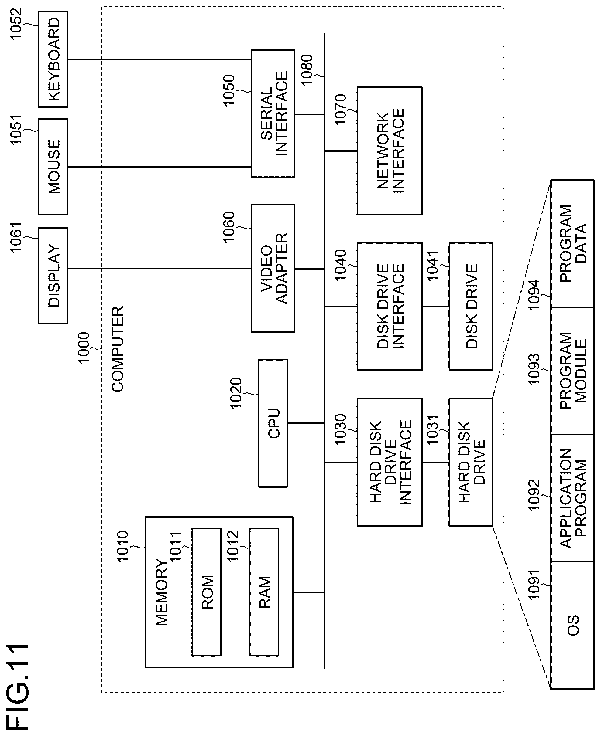 Patent US11818153 Figure 10 – Detection device and detection program