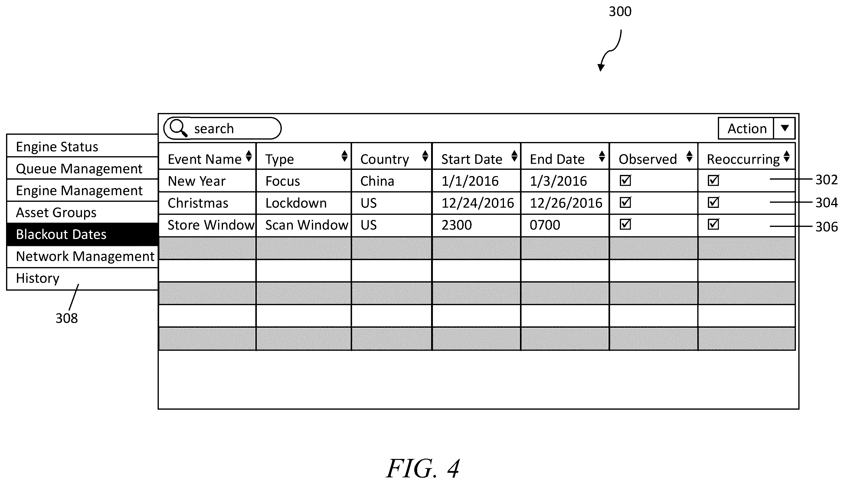 Patent US11818158 Figure 4 – Systems and methods for managing network vulnerability scanning to avoid disruption of operations