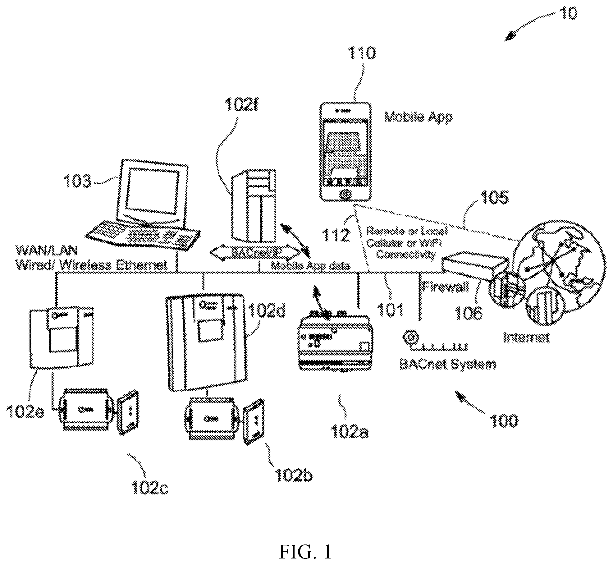 Patent US11818162 Figure 1 – Network security management for a building automation system