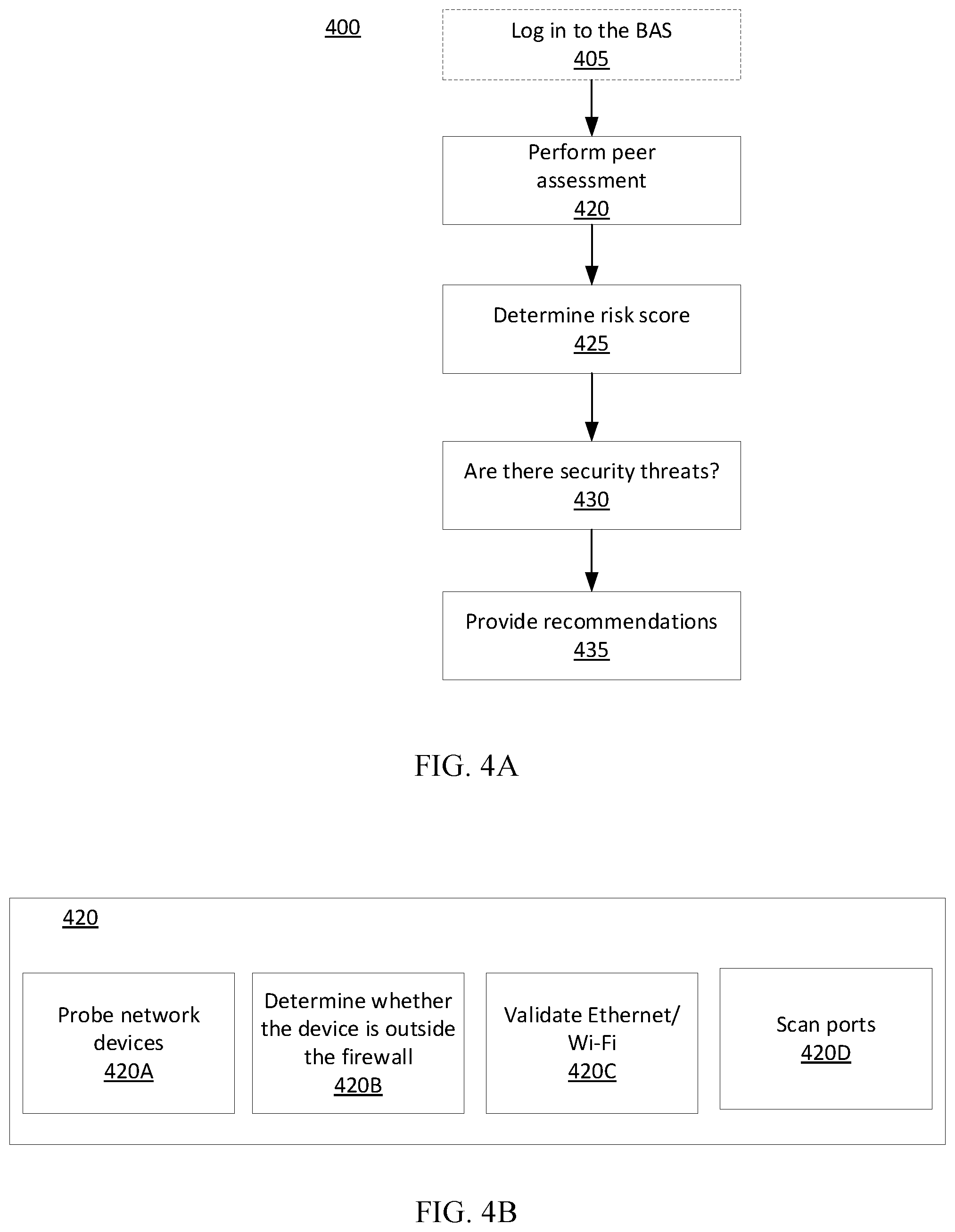 Patent US11818162 Figure 5 – Network security management for a building automation system