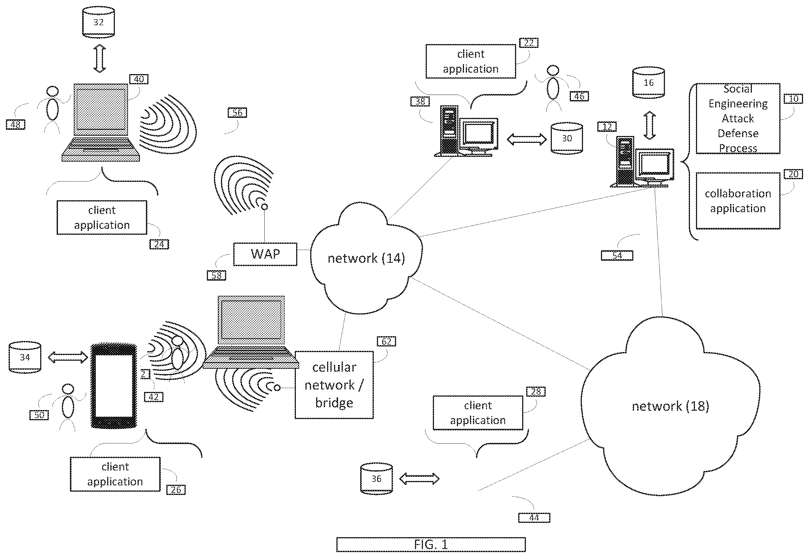 Patent US11818164 Figure 1 – System and method for omnichannel social engineering attack avoidance