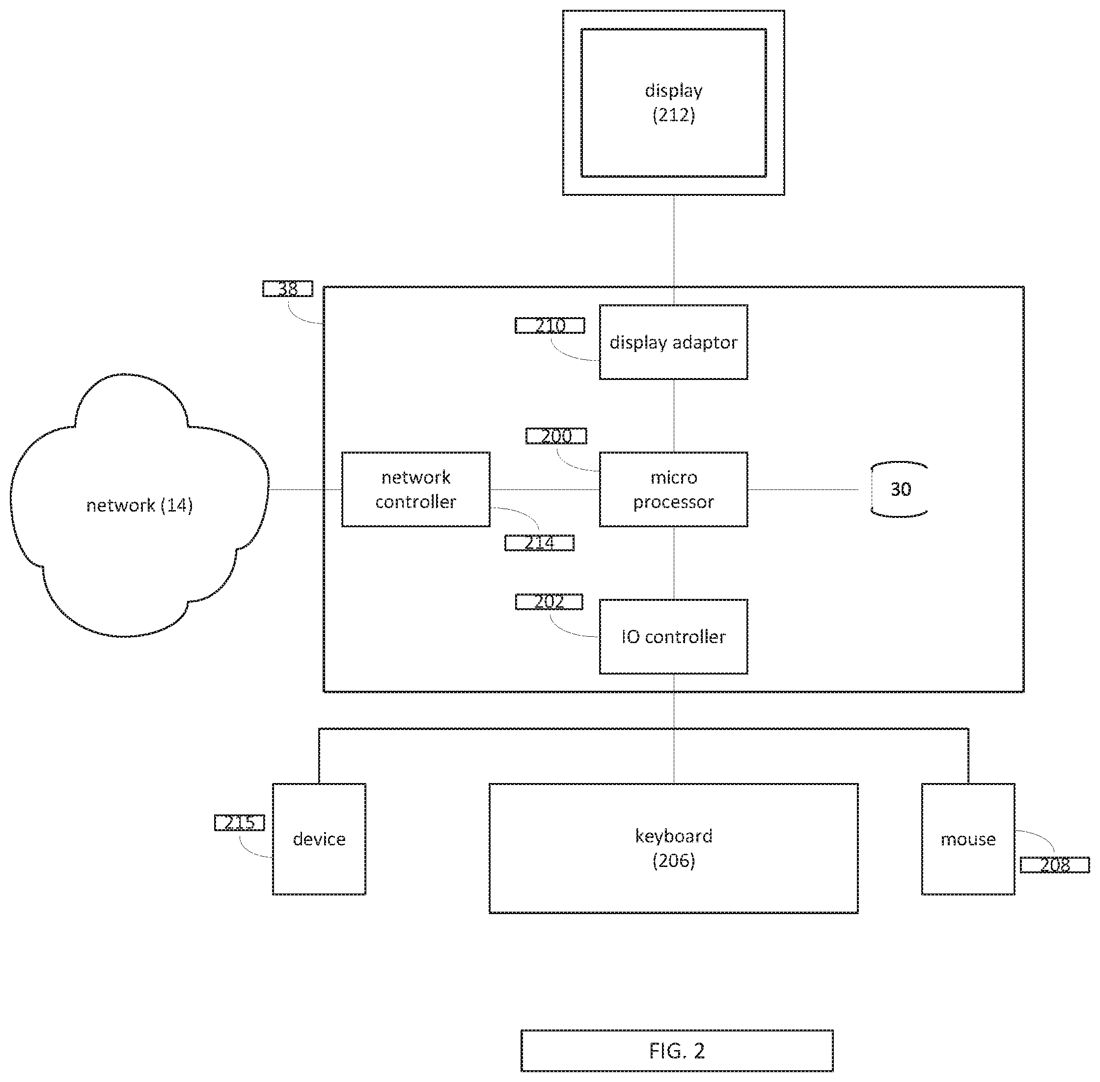 Patent US11818164 Figure 2 – System and method for omnichannel social engineering attack avoidance