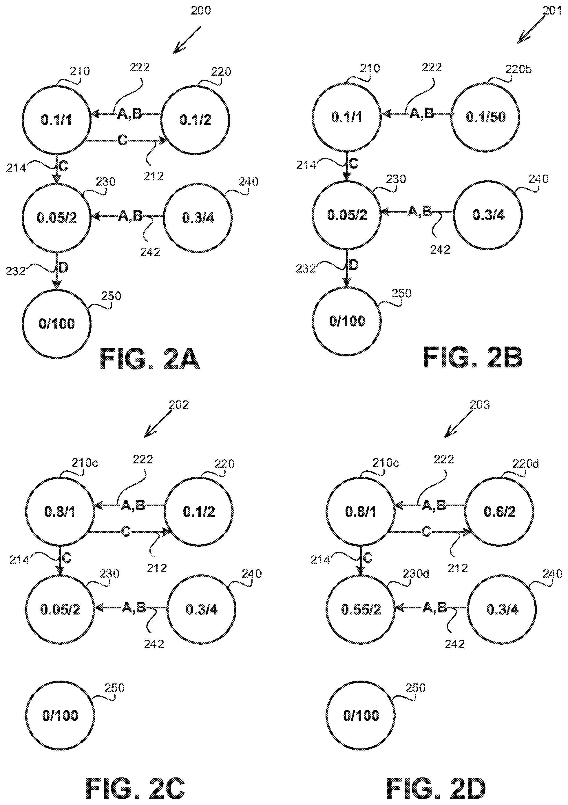 Patent US11818168 Figure 4 – Monitoring for lateral movements-related security threats
