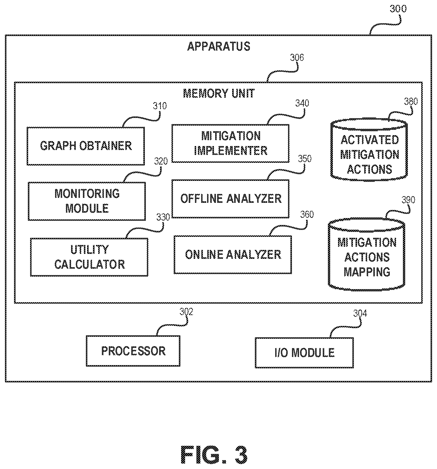 Patent US11818168 Figure 5 – Monitoring for lateral movements-related security threats