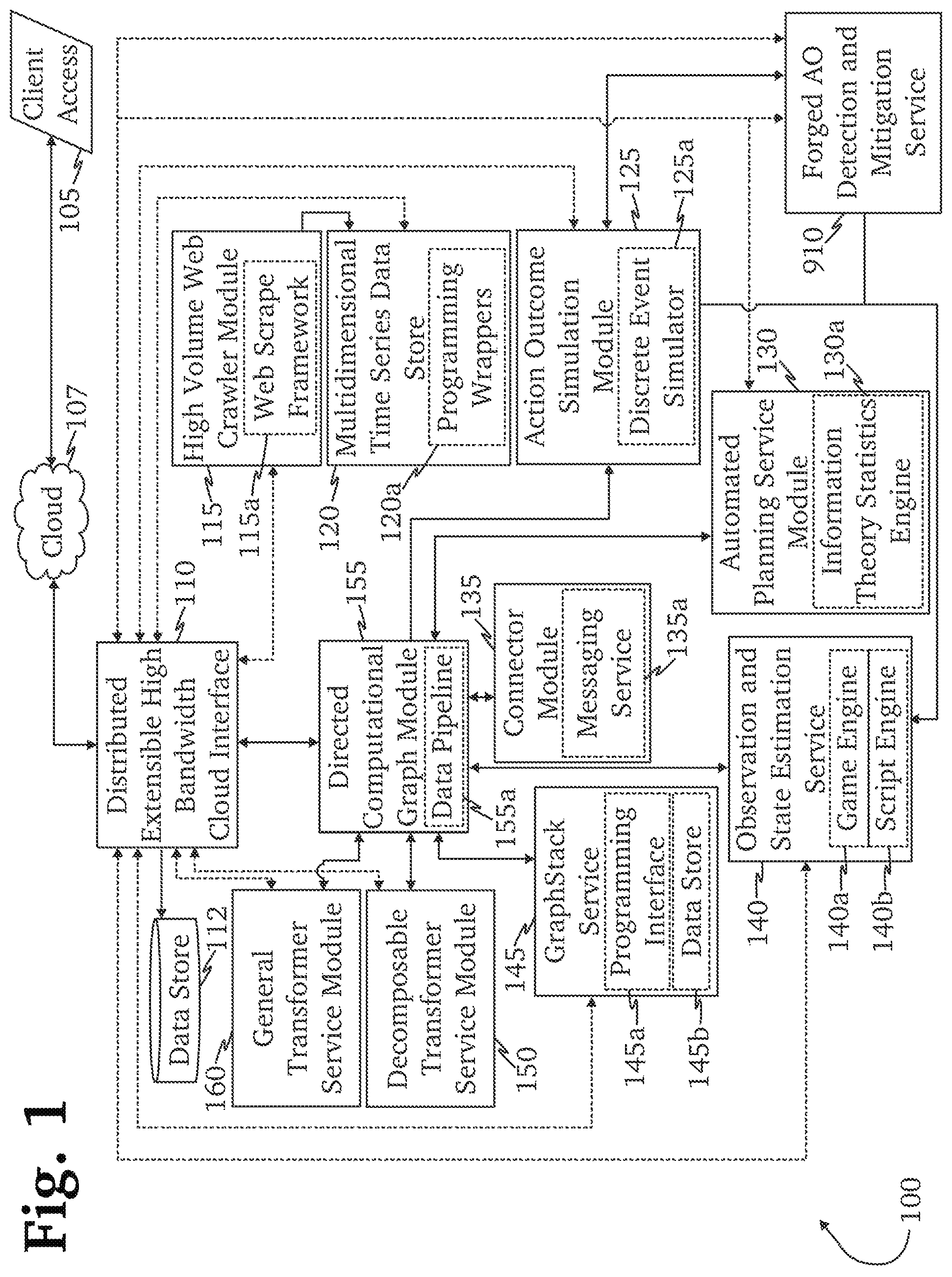Patent US11818169 — Detecting and mitigating attacks using forged authentication objects within a domain — Figure 1