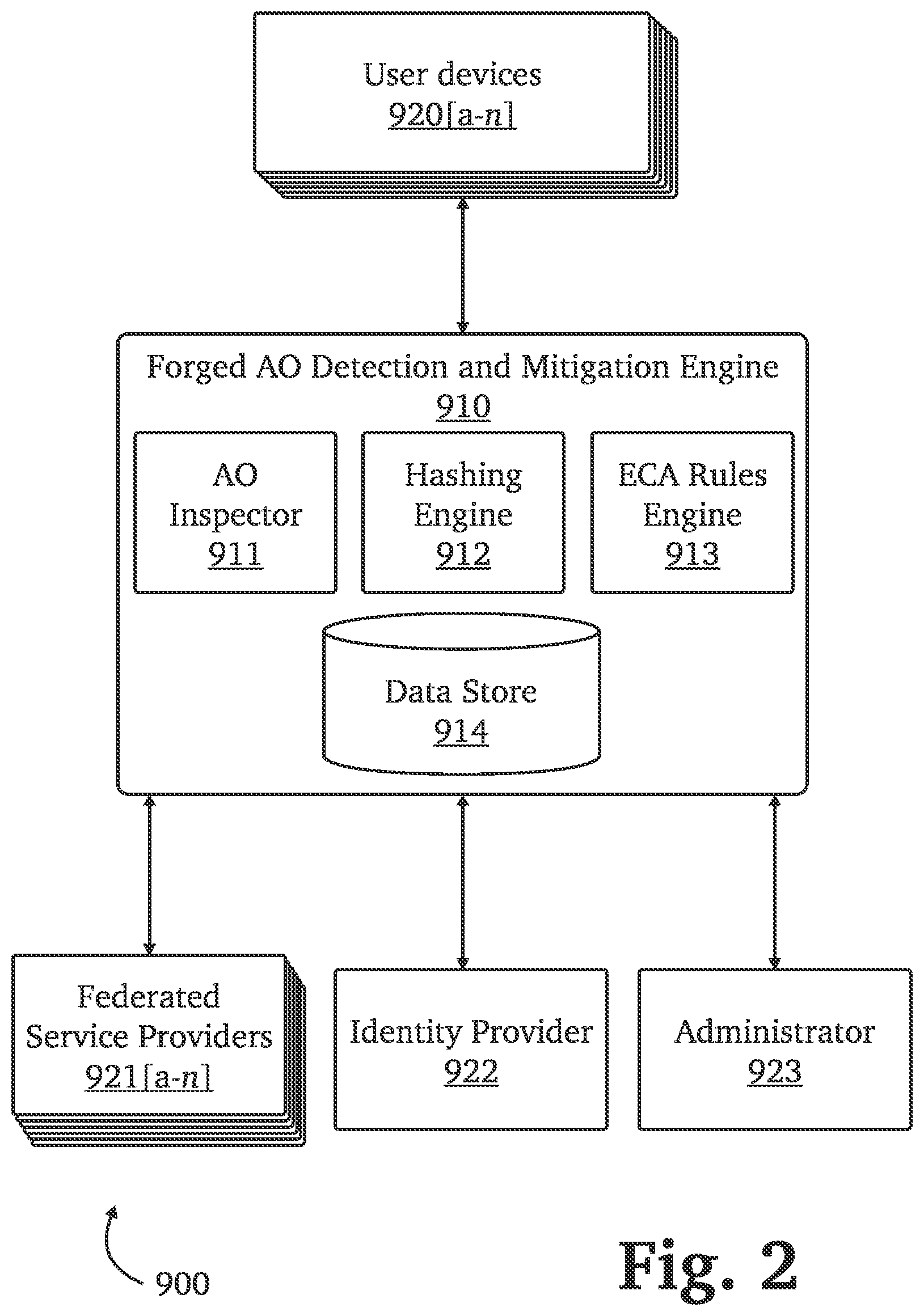 Patent US11818169 Figure 2 – Detecting and mitigating attacks using forged authentication objects within a domain