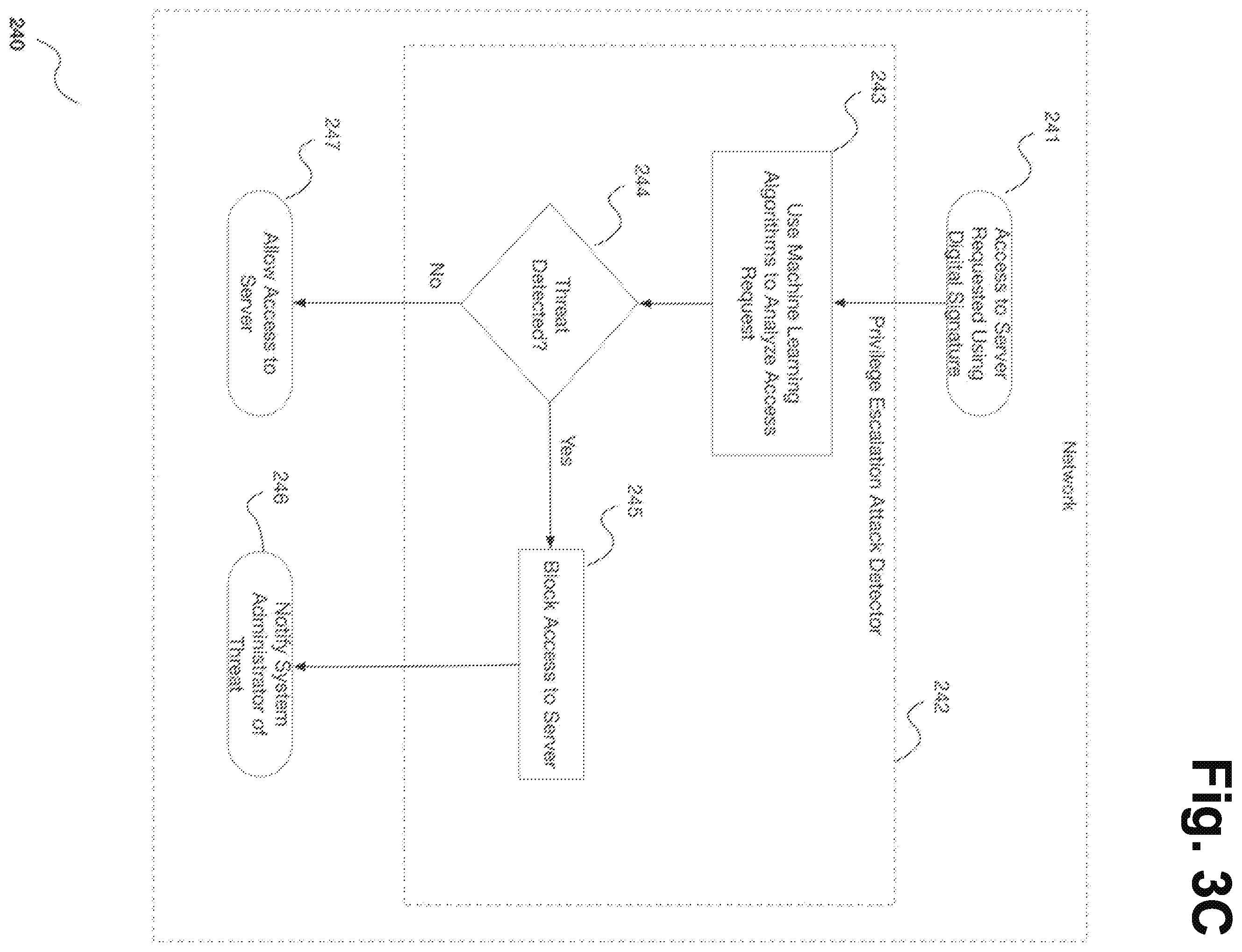Patent US11818169 Figure 5 – Detecting and mitigating attacks using forged authentication objects within a domain