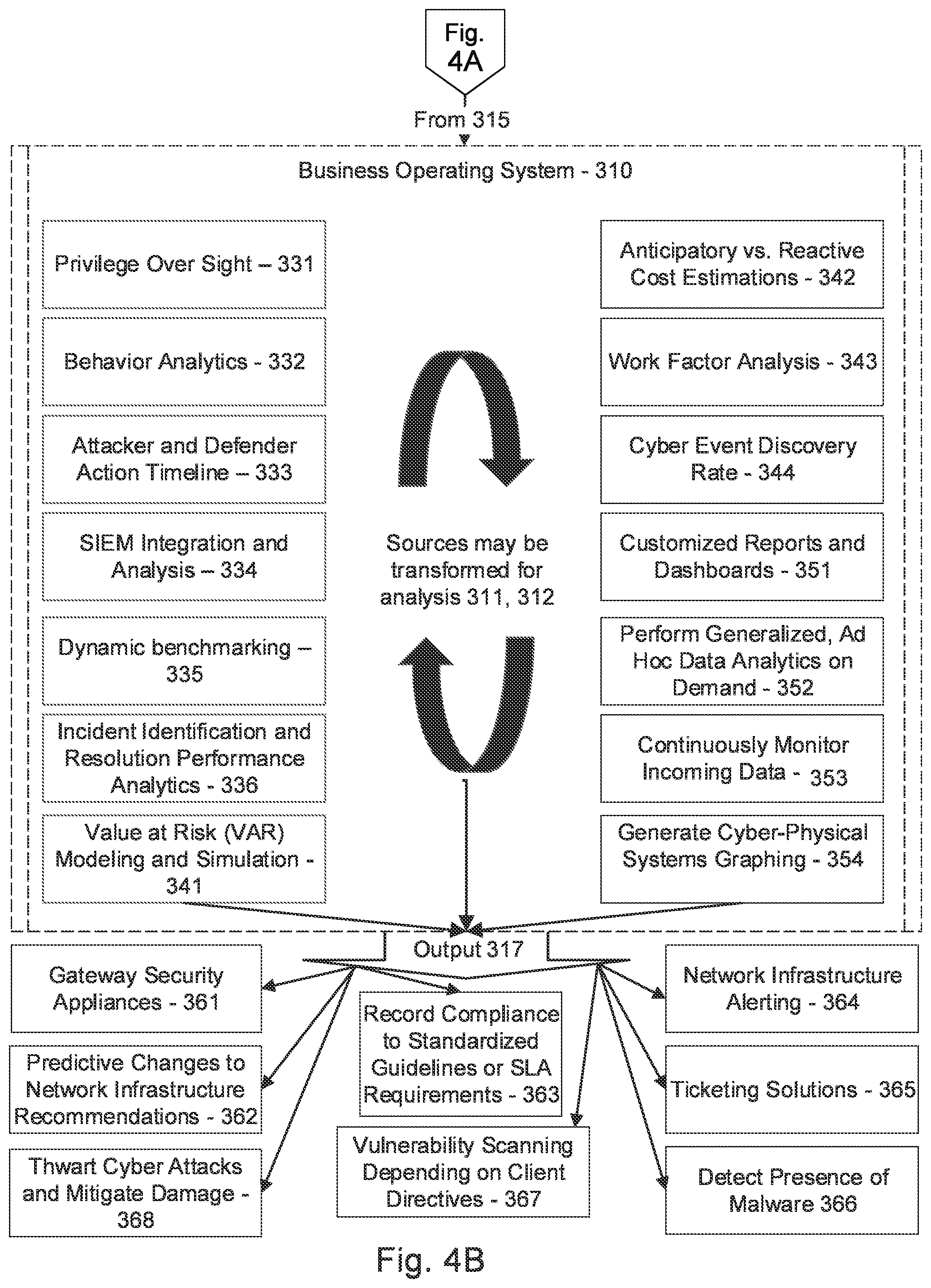 Patent US11818169 Figure 8 – Detecting and mitigating attacks using forged authentication objects within a domain