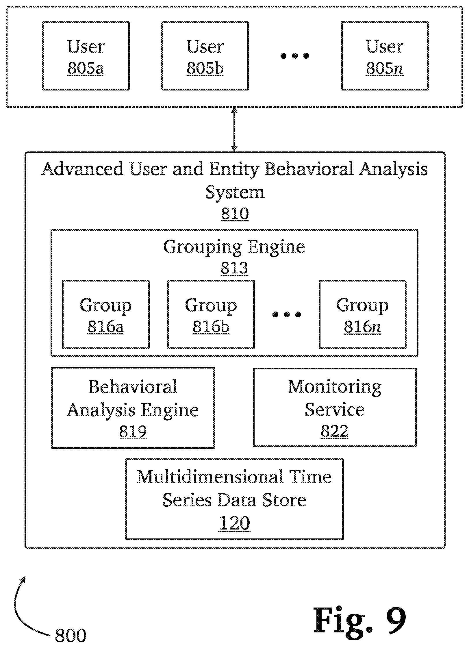 Patent US11818169 Figure 13 – Detecting and mitigating attacks using forged authentication objects within a domain