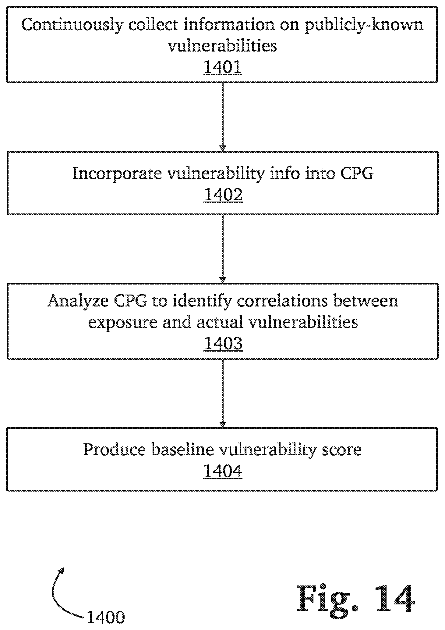 Patent US11818169 Figure 18 – Detecting and mitigating attacks using forged authentication objects within a domain