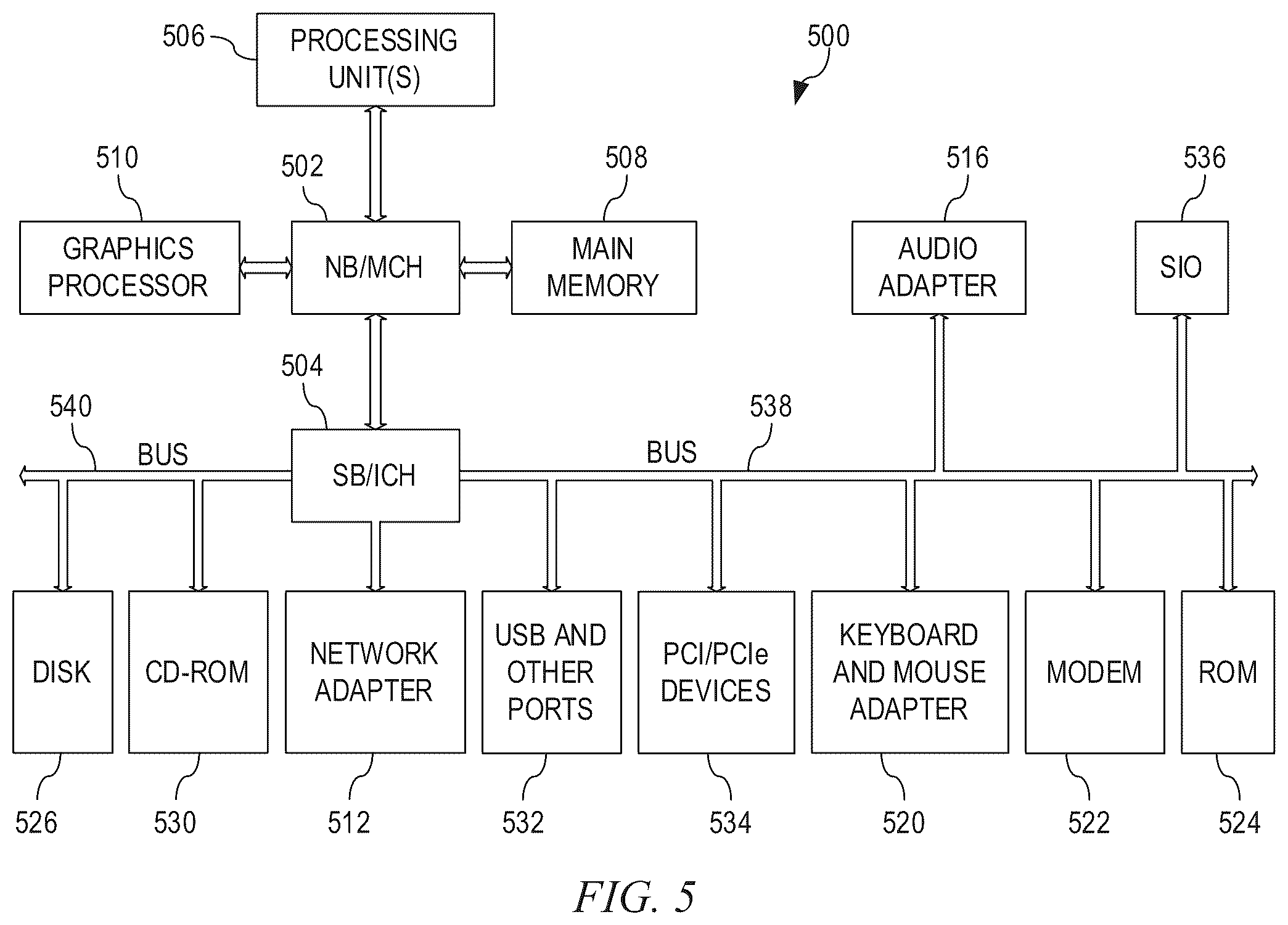 Patent US11818170 Figure 4 – Detection of phishing campaigns based on deep learning network detection of phishing exfiltration communications