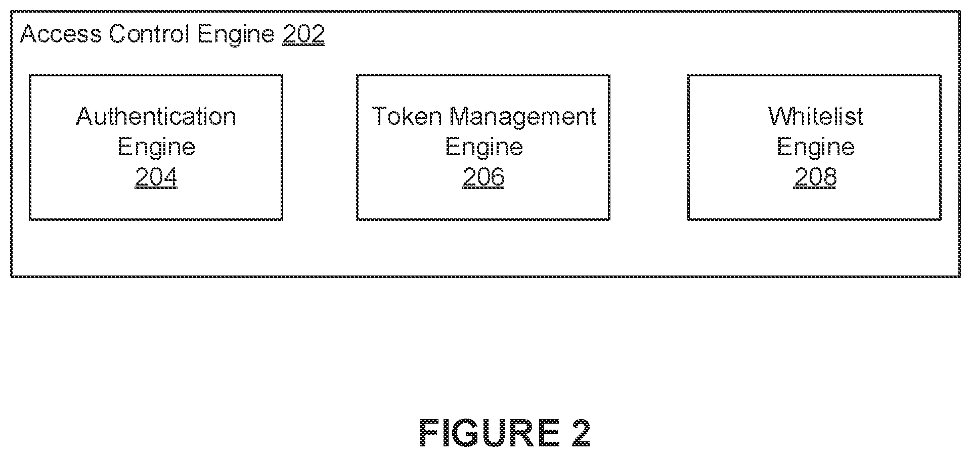 Patent US11818171 Figure 2 – Approaches for securing middleware data access