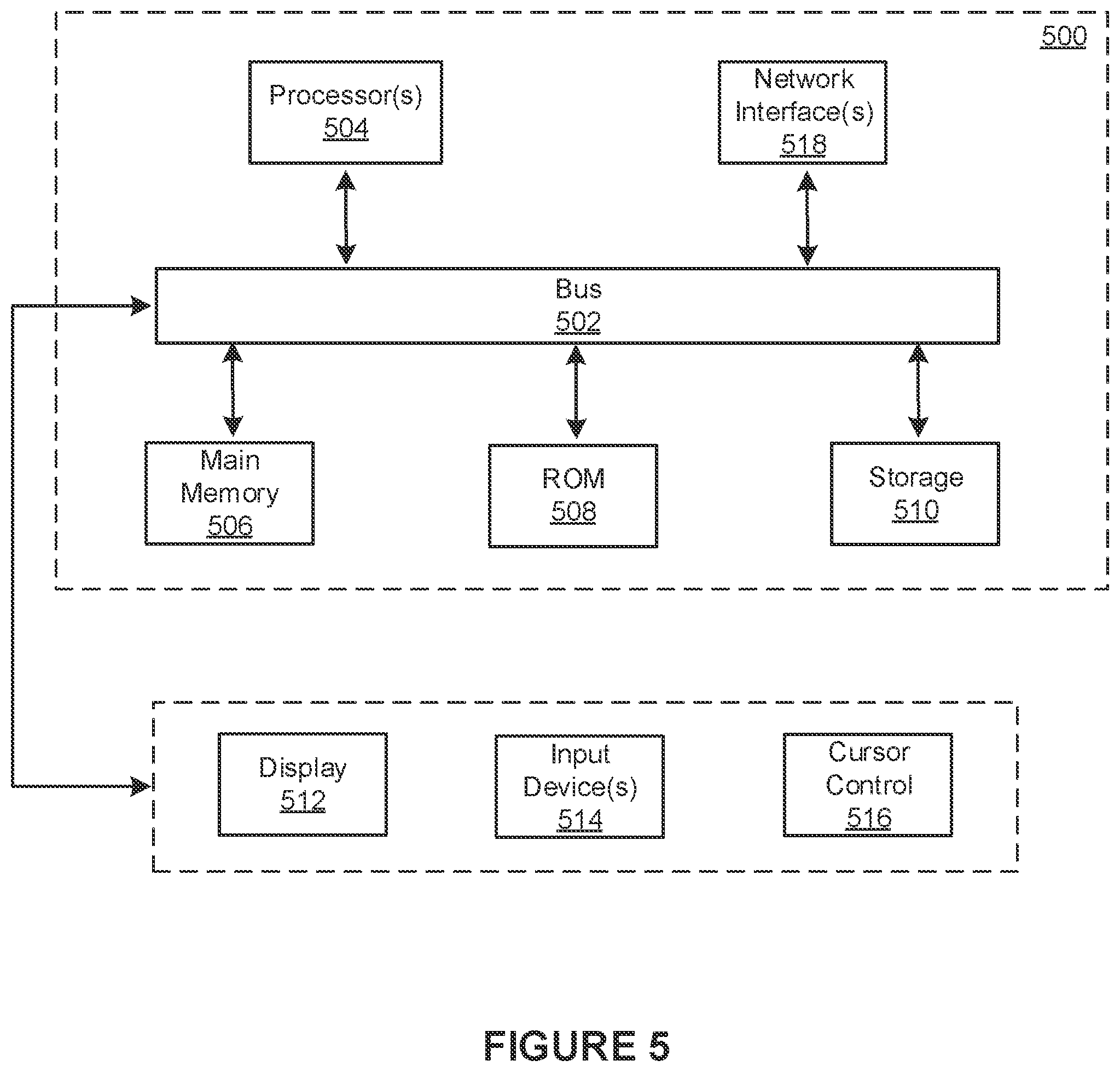 Patent US11818171 Figure 5 – Approaches for securing middleware data access