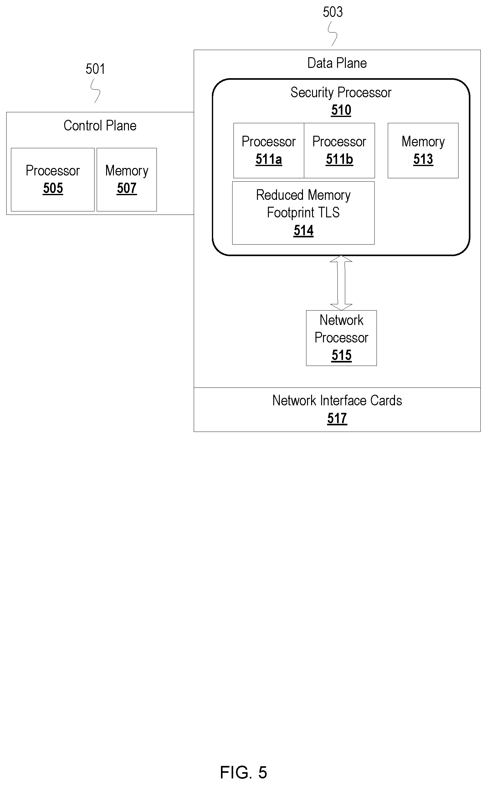 Patent US11818173 Figure 5 – Reducing memory footprint after TLS connection establishment