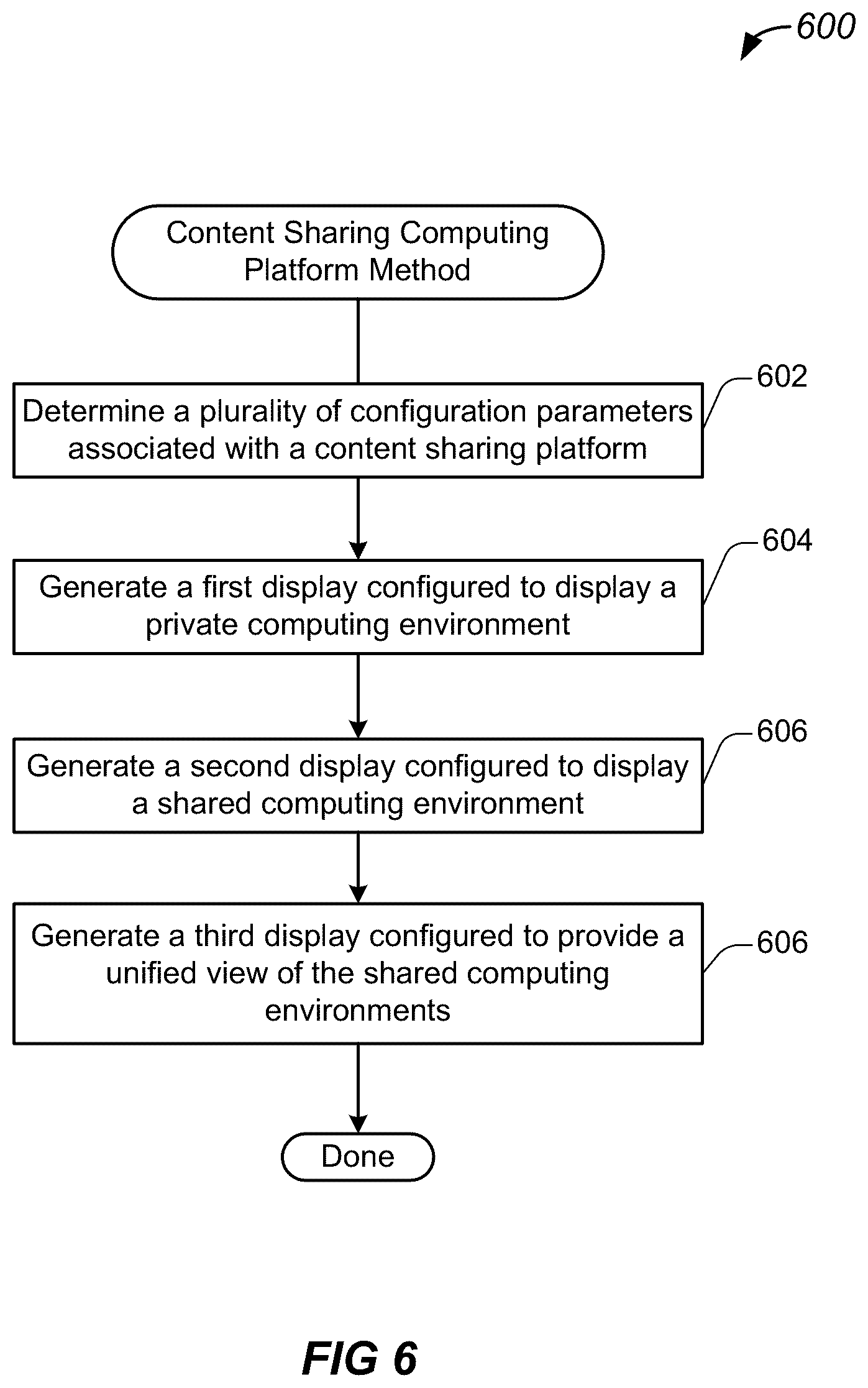 Patent US11818181 Figure 6 – Systems, methods, and devices for a persistent content sharing platform