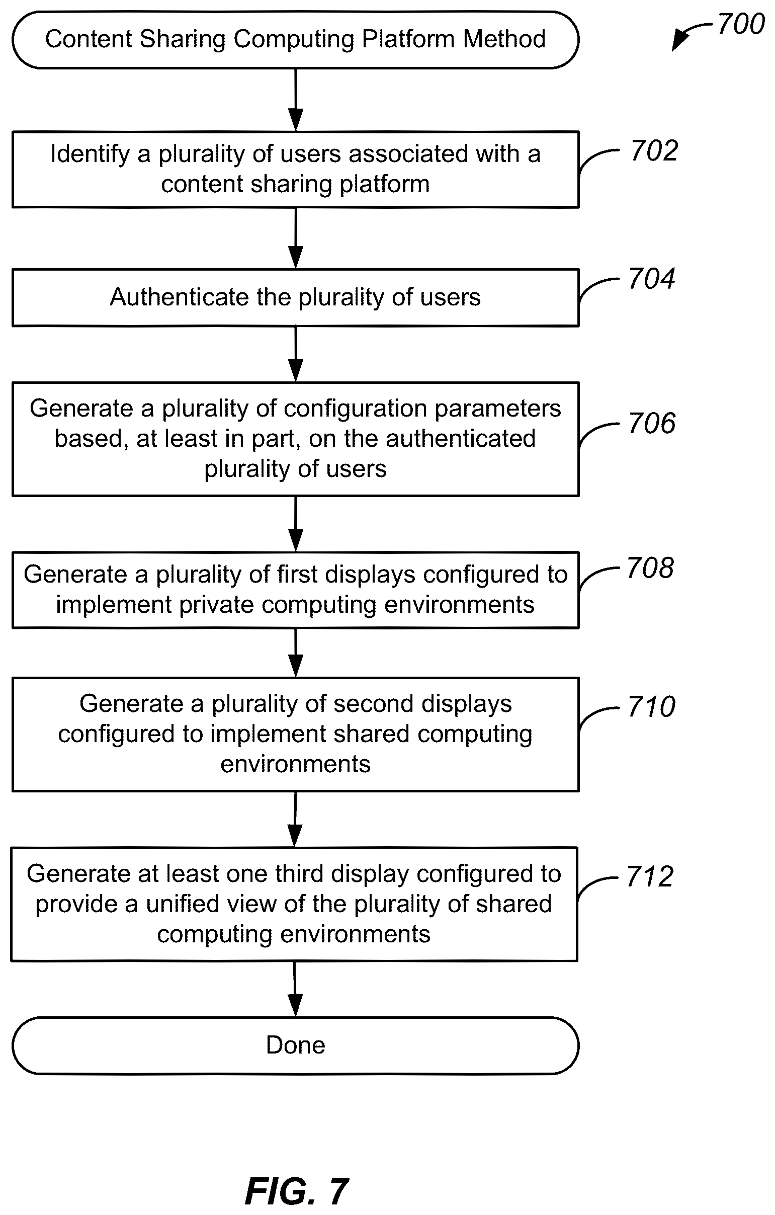 Patent US11818181 Figure 7 – Systems, methods, and devices for a persistent content sharing platform