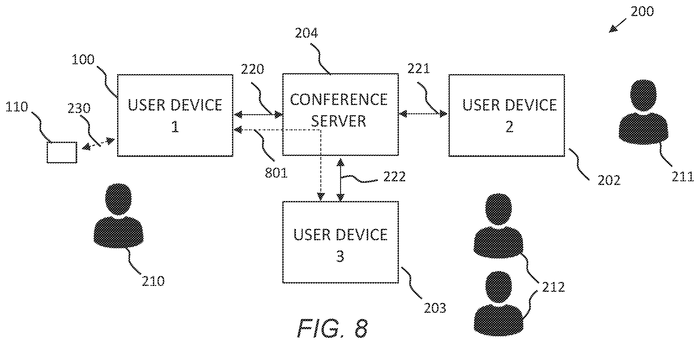 Patent US11818184 Figure 5 – Enabling communications actions in a conference session