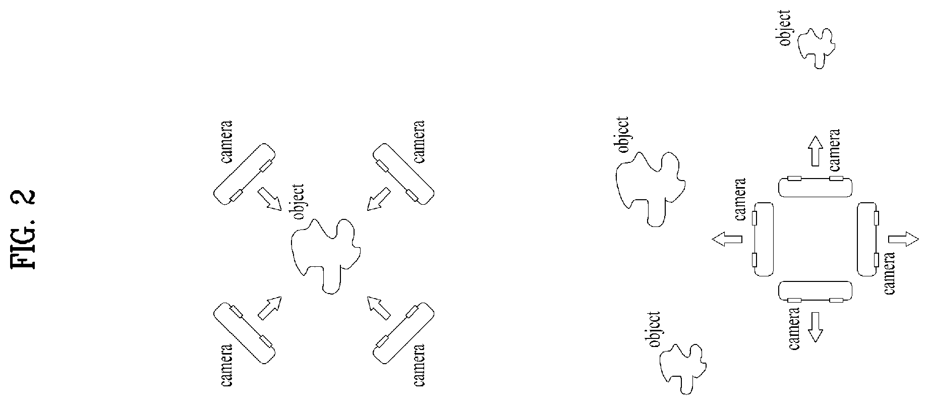 Patent US11818190 Figure 2 – Point cloud data transmission device, point cloud data transmission method, point cloud data reception device, and point cloud data reception method