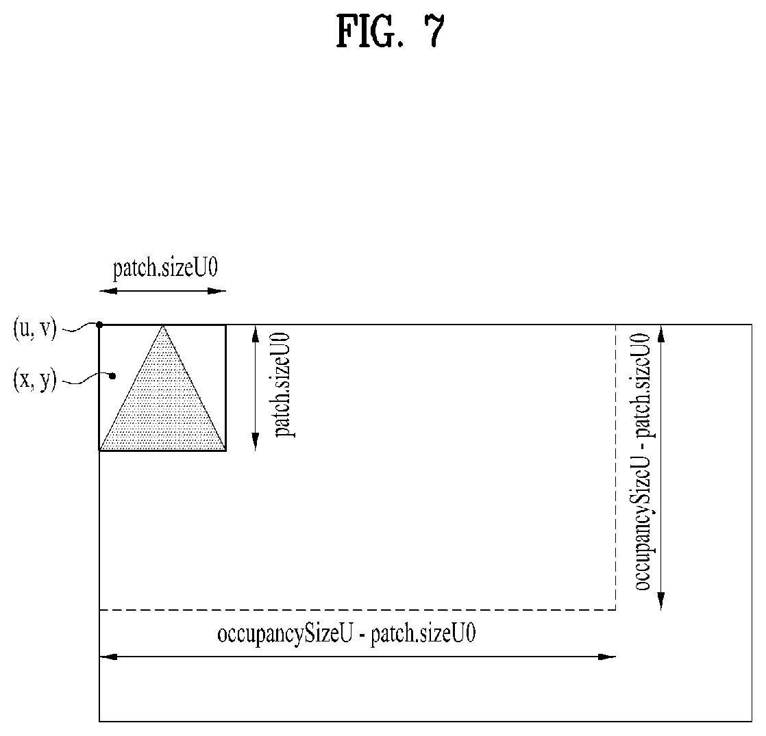 Patent US11818190 Figure 7 – Point cloud data transmission device, point cloud data transmission method, point cloud data reception device, and point cloud data reception method