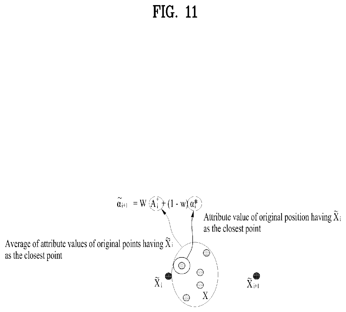 Patent US11818190 Figure 11 – Point cloud data transmission device, point cloud data transmission method, point cloud data reception device, and point cloud data reception method