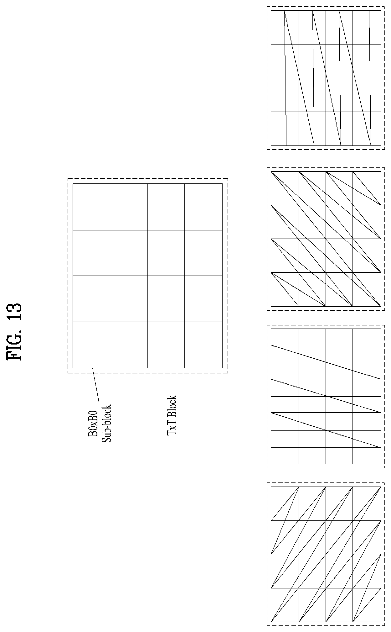 Patent US11818190 Figure 13 – Point cloud data transmission device, point cloud data transmission method, point cloud data reception device, and point cloud data reception method