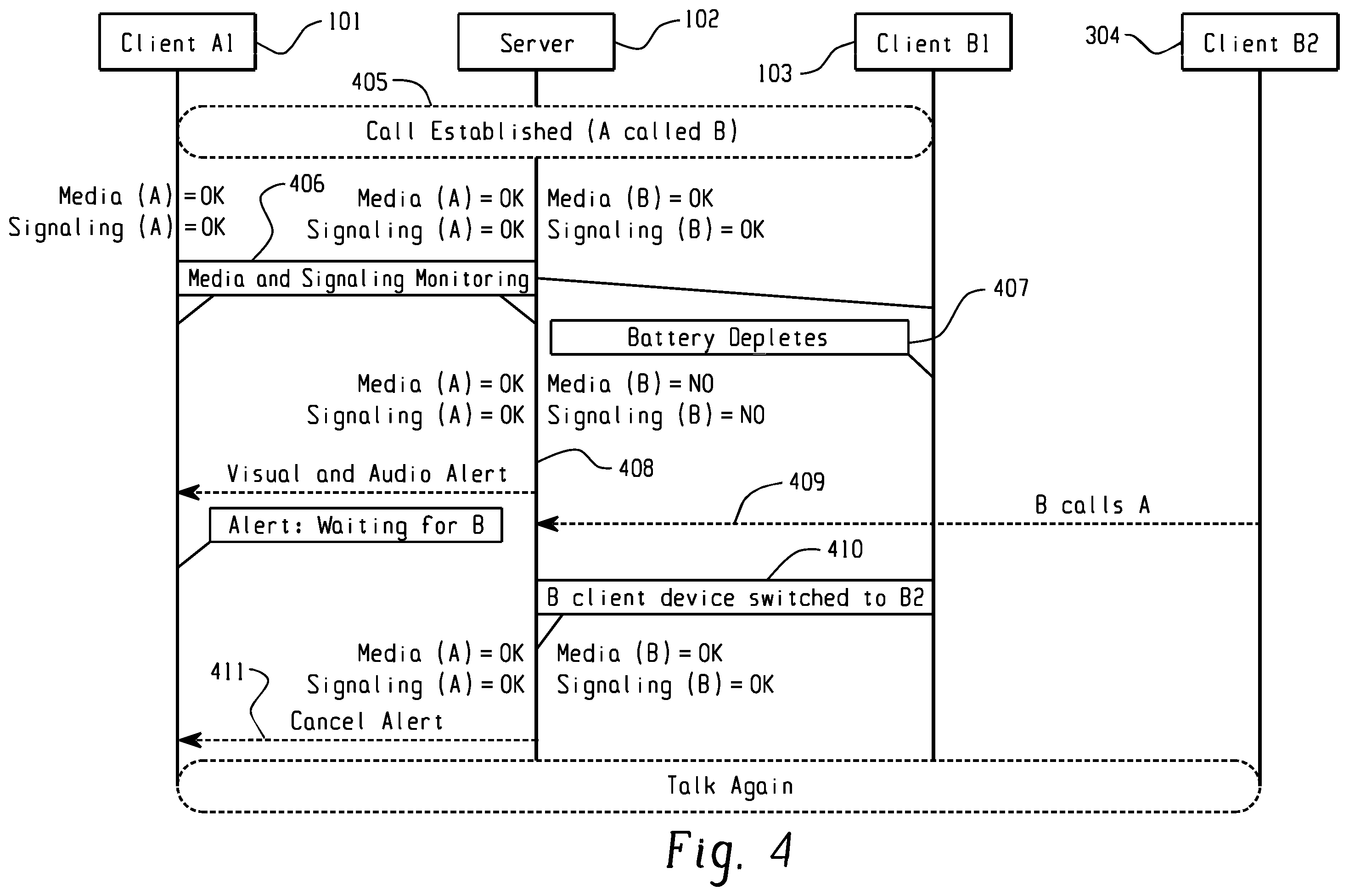 Patent US11818193 Figure 4 – Devices and method for voice over internet protocol call continuity