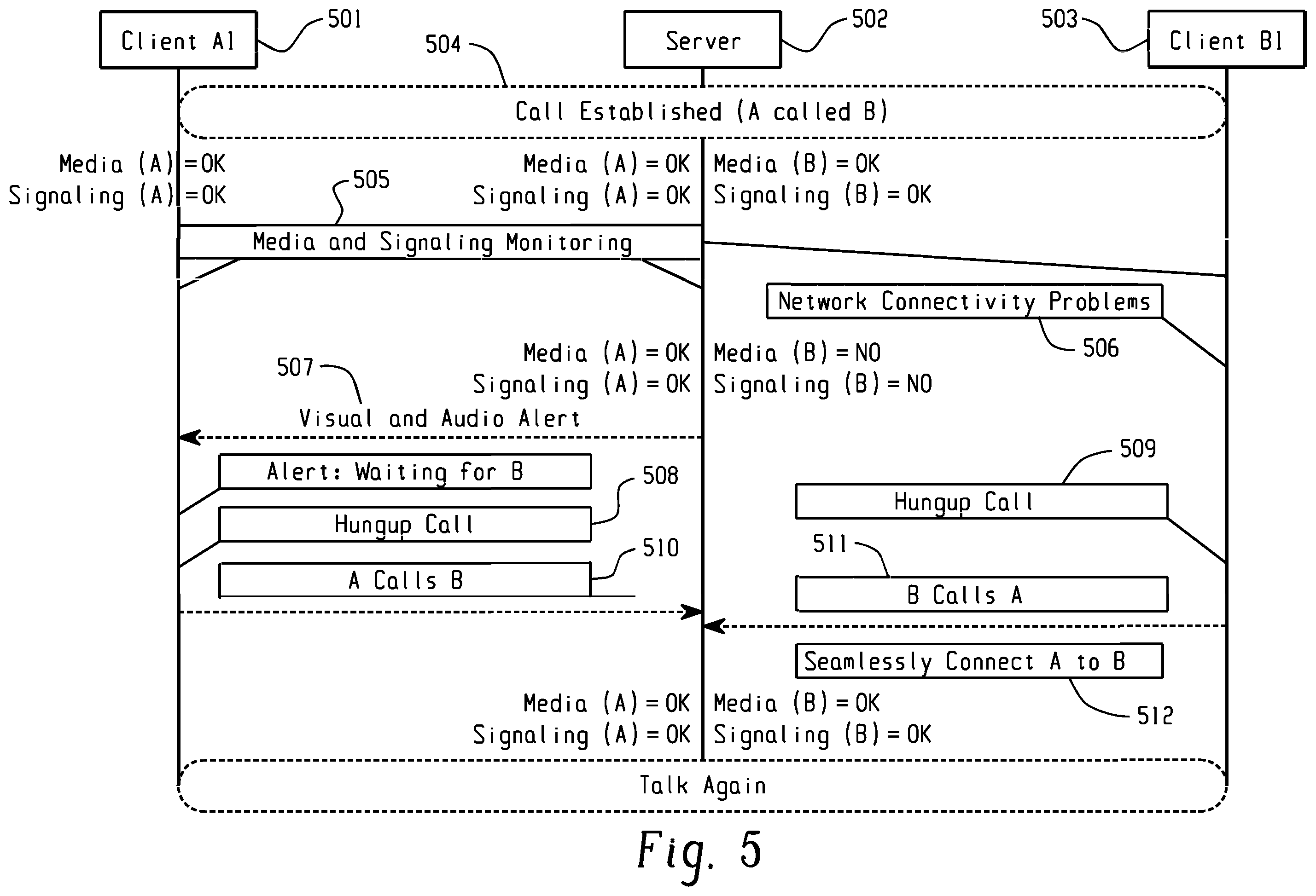 Patent US11818193 Figure 5 – Devices and method for voice over internet protocol call continuity