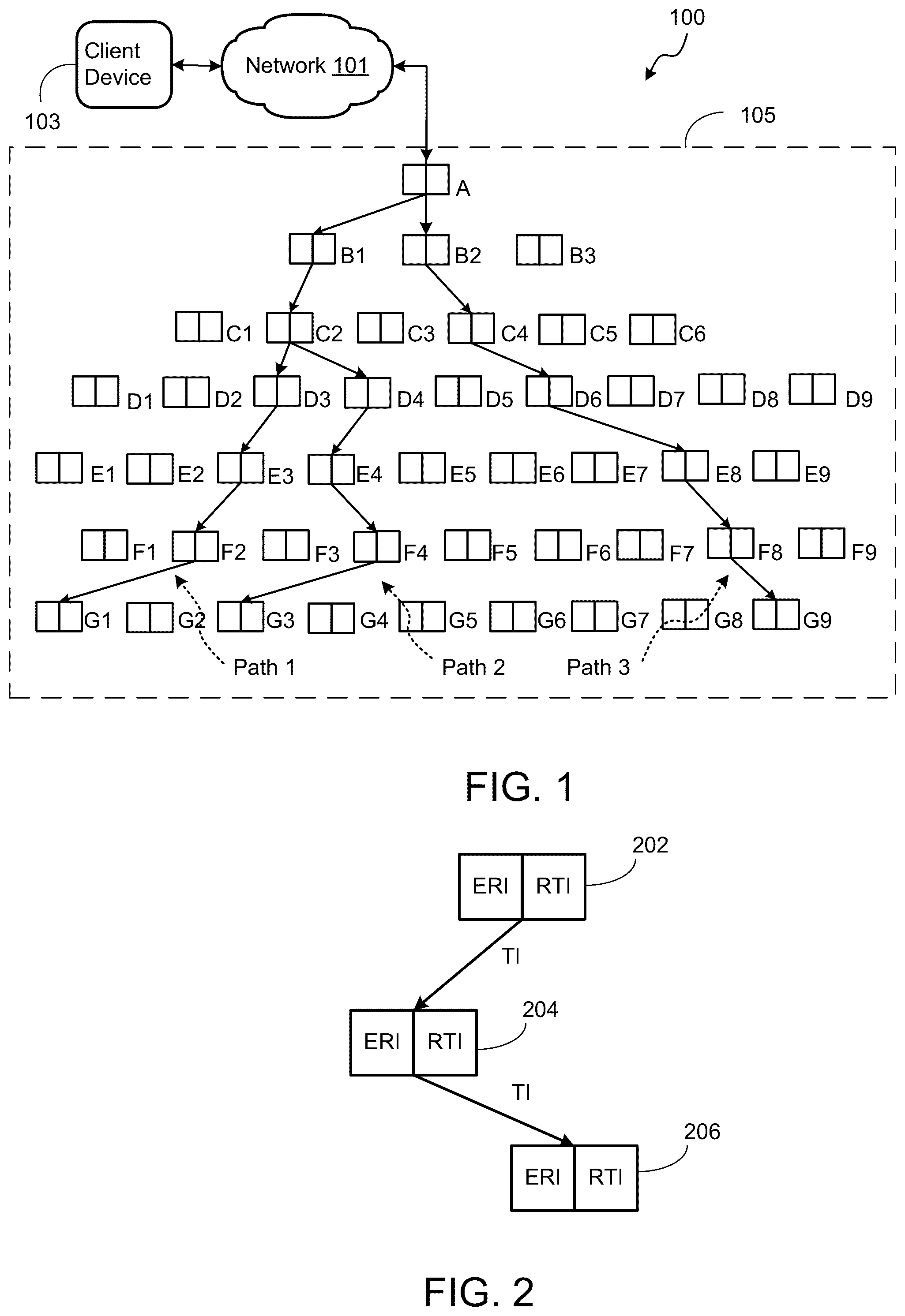 Patent US11818196 Figure 1 – Method and apparatus for predicting experience degradation events in microservice-based applications