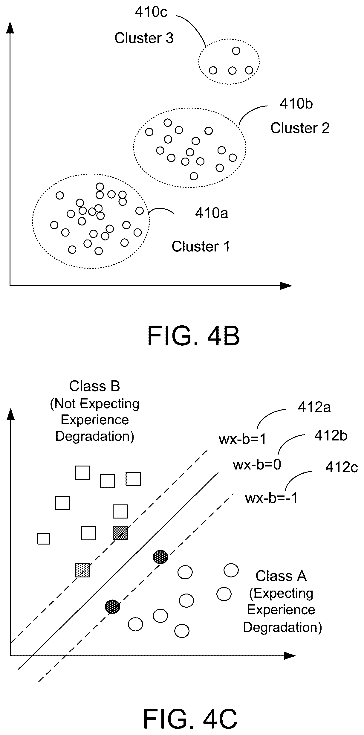 Patent US11818196 Figure 5 – Method and apparatus for predicting experience degradation events in microservice-based applications
