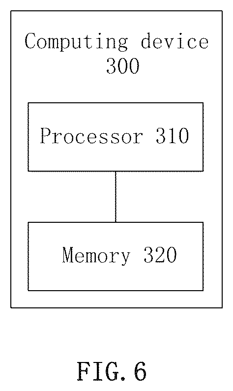Patent US11818197 Figure 5 – Data stream management method and device
