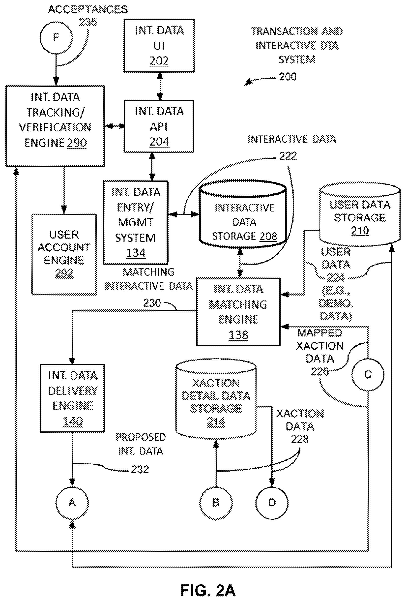 Patent US11818198 Figure 2 – Computer networks for selective node delivery