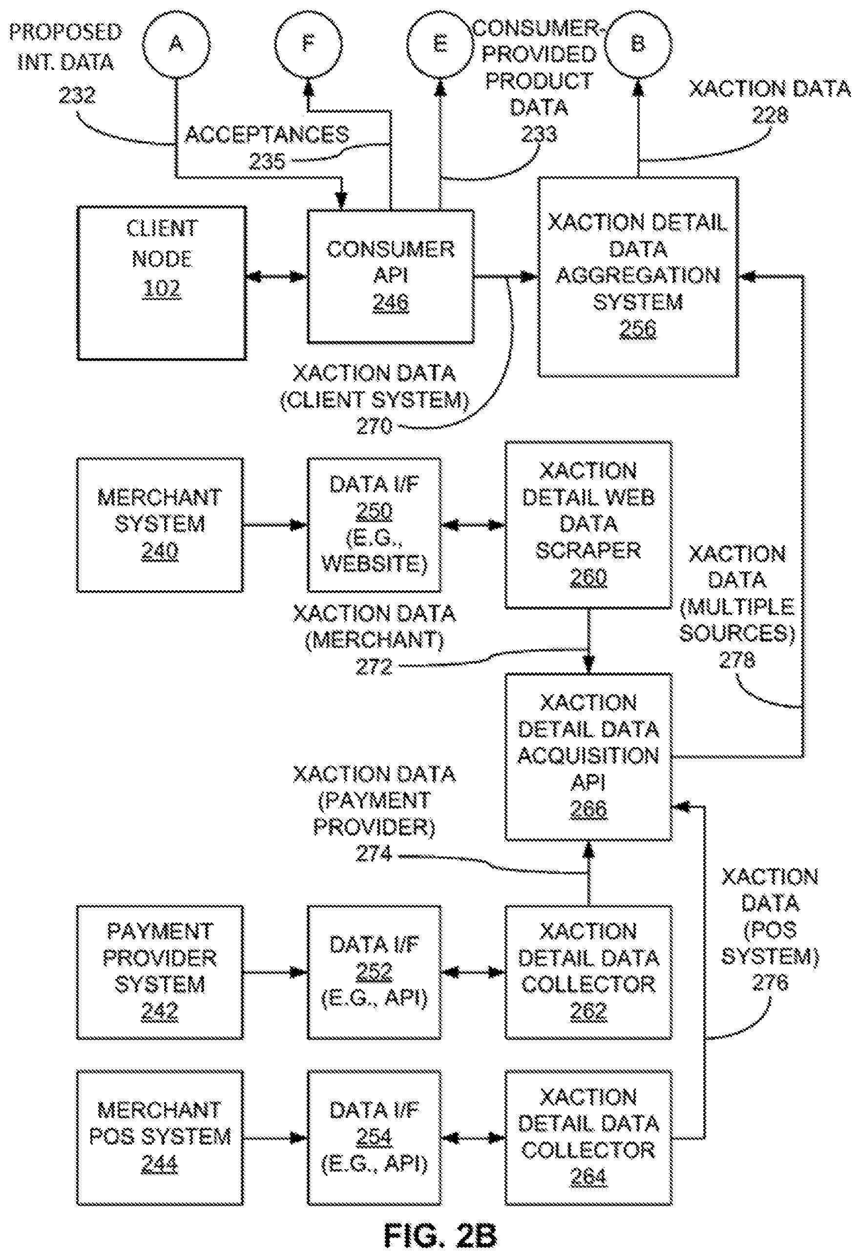 Patent US11818198 Figure 3 – Computer networks for selective node delivery