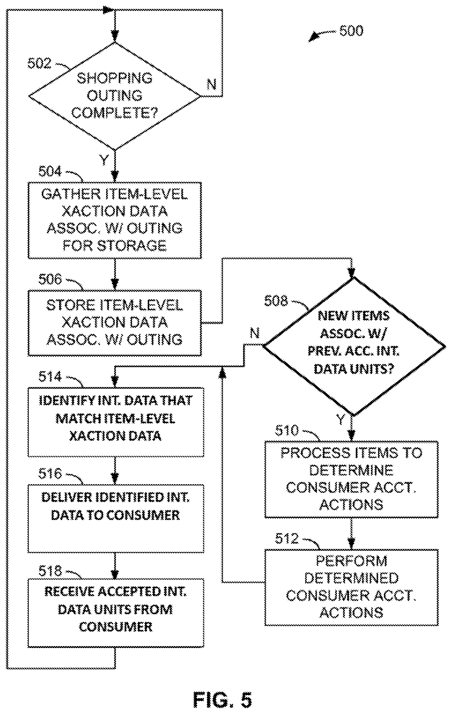 Patent US11818198 Figure 7 – Computer networks for selective node delivery