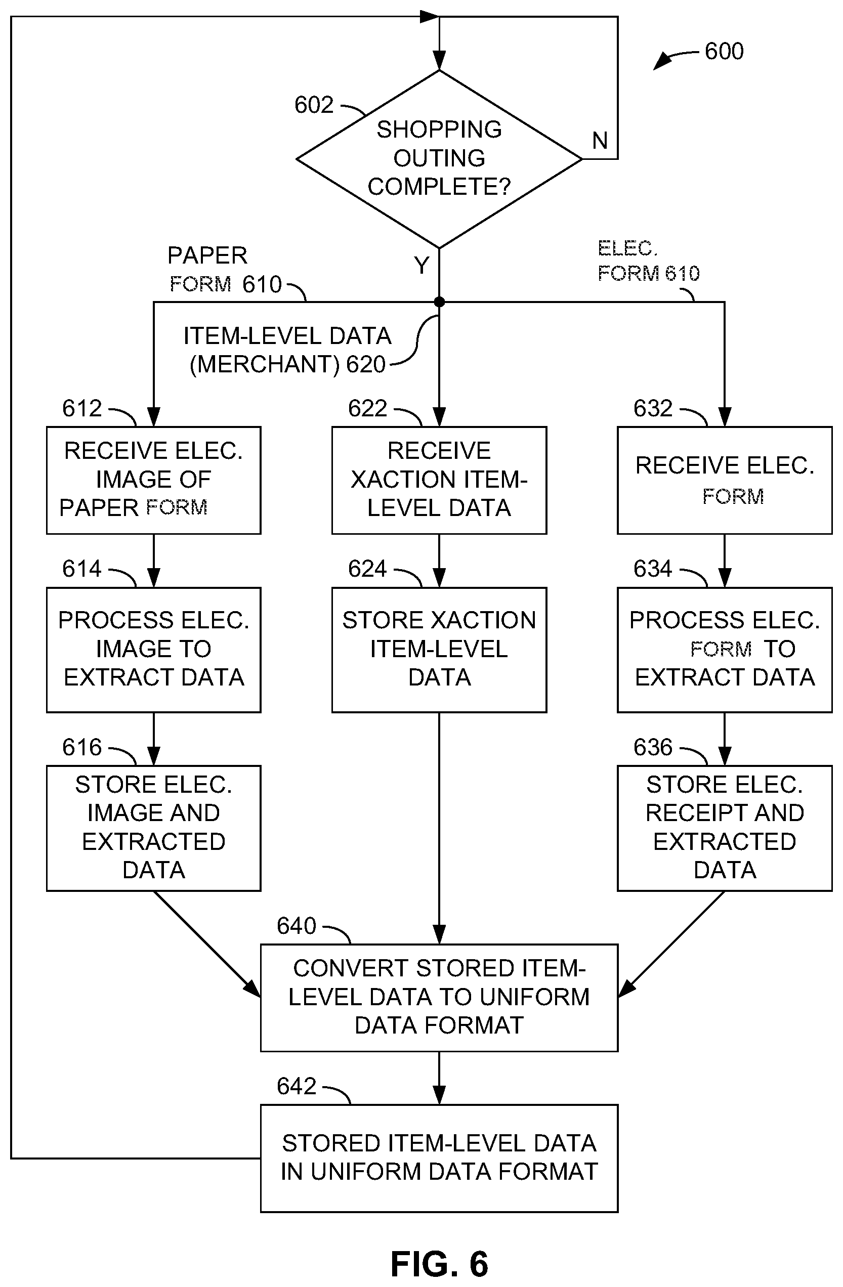 Patent US11818198 Figure 8 – Computer networks for selective node delivery